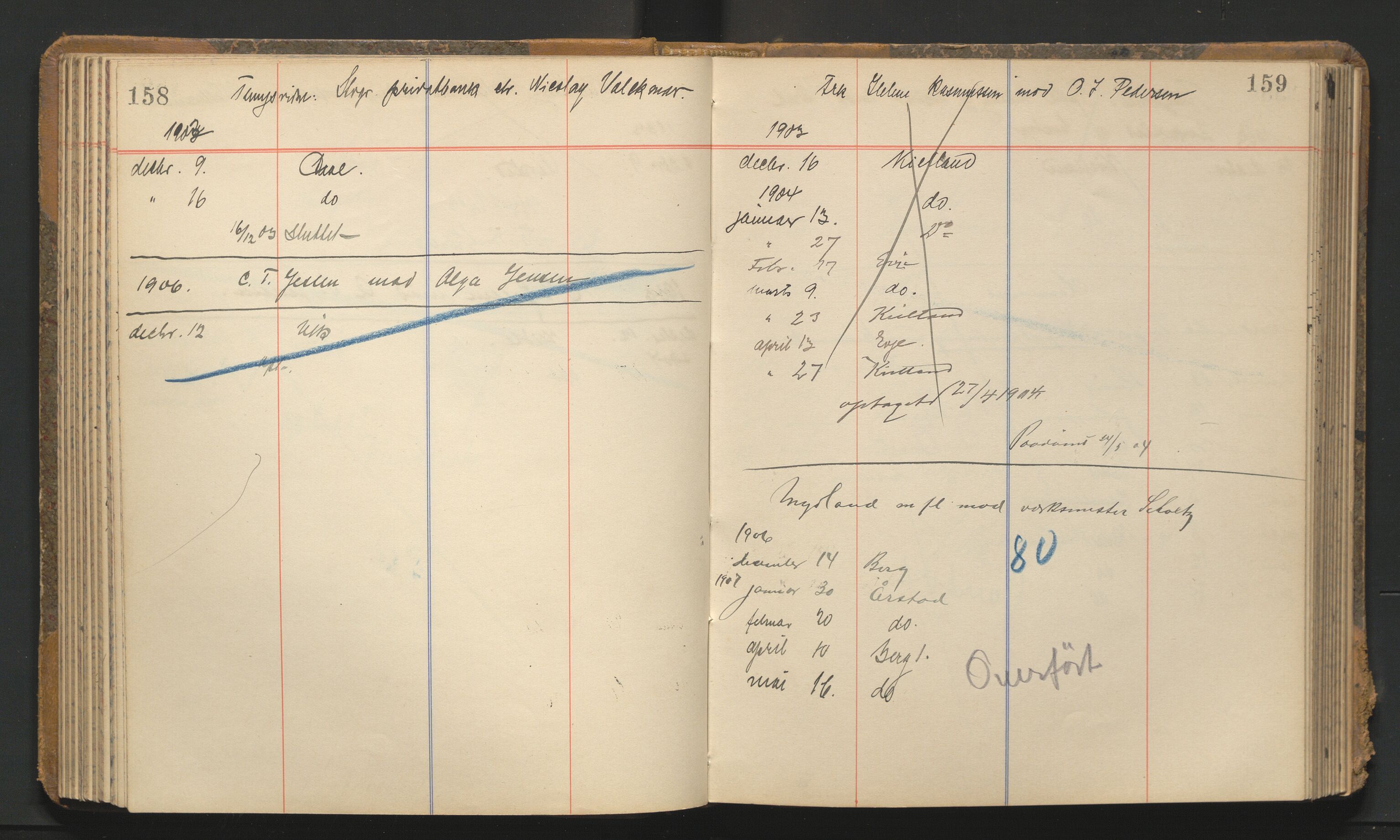 Stavanger byfogd, AV/SAST-A-101408/001/3/32/32A/L0004: Saksliste for Stavanger byting, 1903-1907, p. 158-159