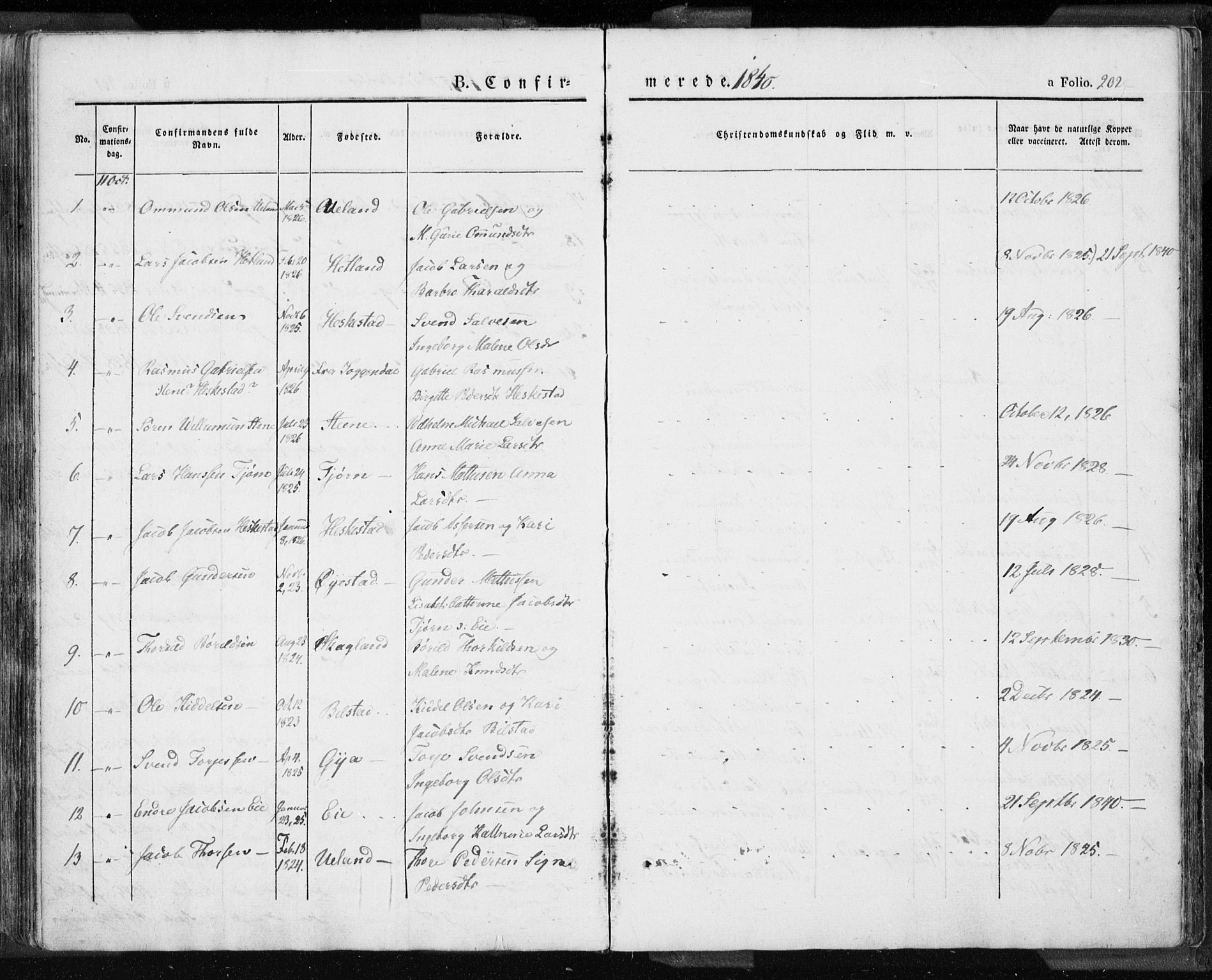 Lund sokneprestkontor, SAST/A-101809/S06/L0007: Parish register (official) no. A 7.1, 1833-1854, p. 202