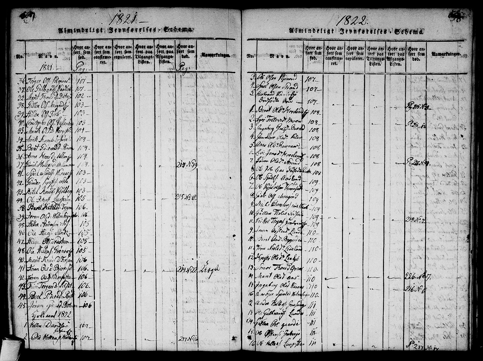 Flesberg kirkebøker, SAKO/A-18/G/Ga/L0001: Parish register (copy) no. I 1, 1816-1834, p. 657-658
