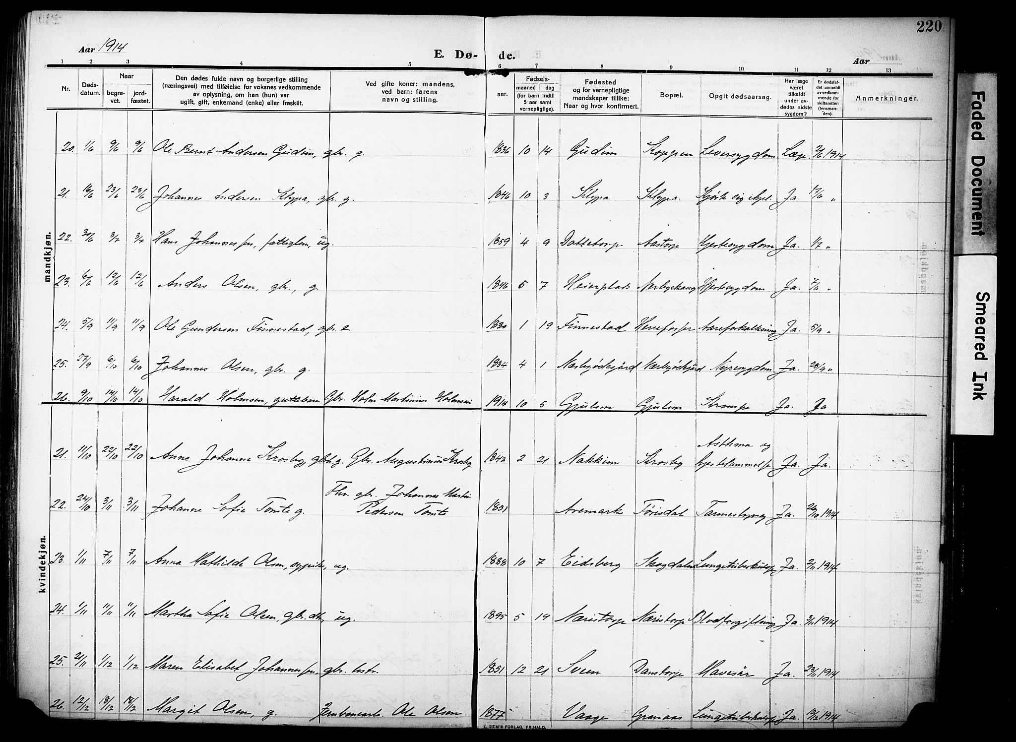 Rakkestad prestekontor Kirkebøker, AV/SAO-A-2008/F/Fa/L0015: Parish register (official) no. I 15, 1909-1922, p. 220