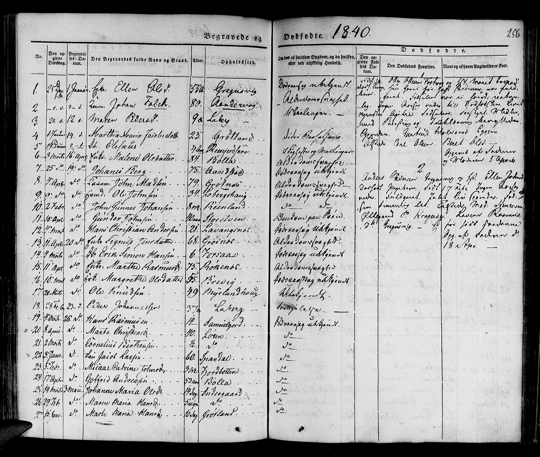 Ibestad sokneprestembete, SATØ/S-0077/H/Ha/Haa/L0006kirke: Parish register (official) no. 6, 1837-1850, p. 256