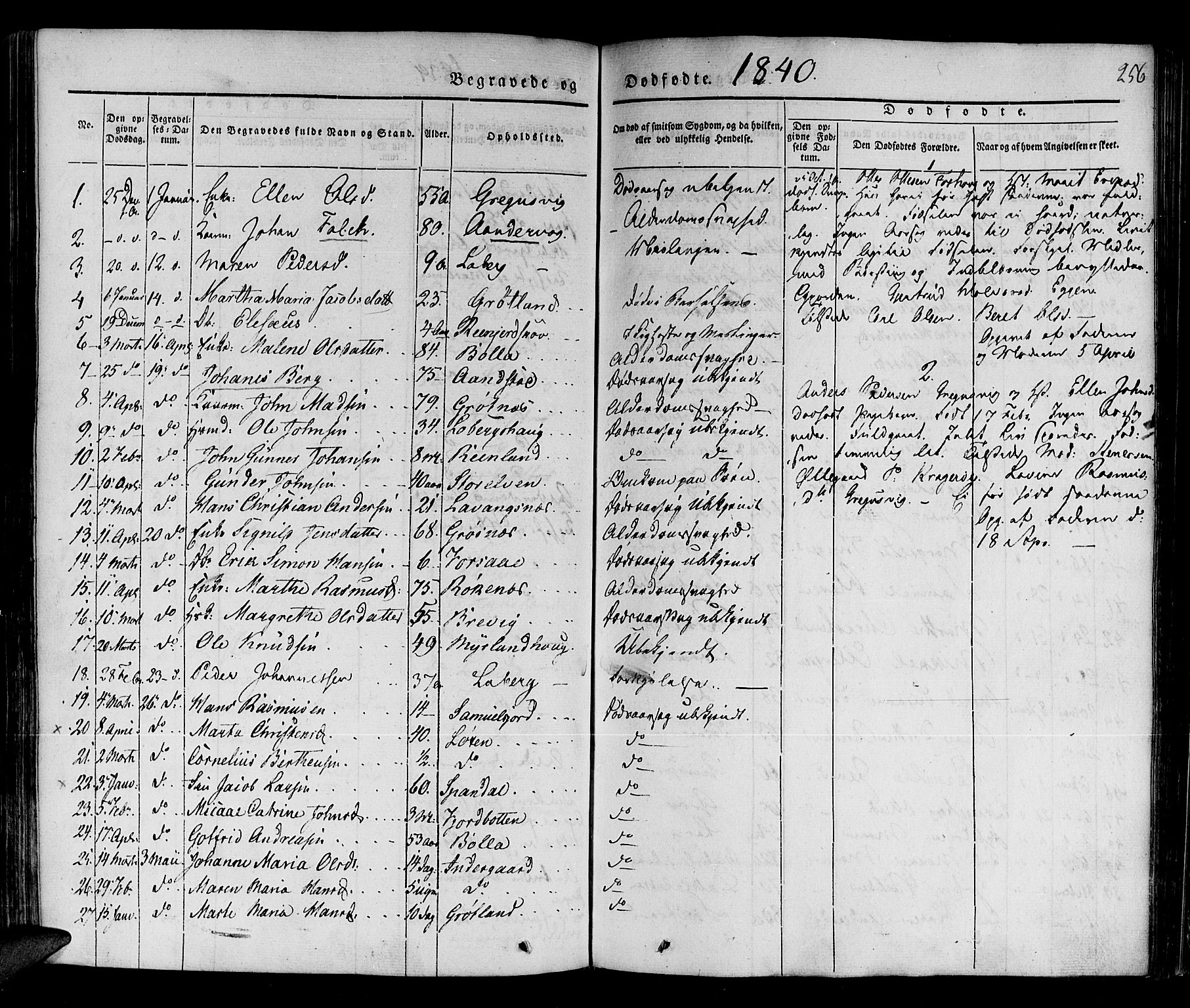 Ibestad sokneprestembete, AV/SATØ-S-0077/H/Ha/Haa/L0006kirke: Parish register (official) no. 6, 1837-1850, p. 256