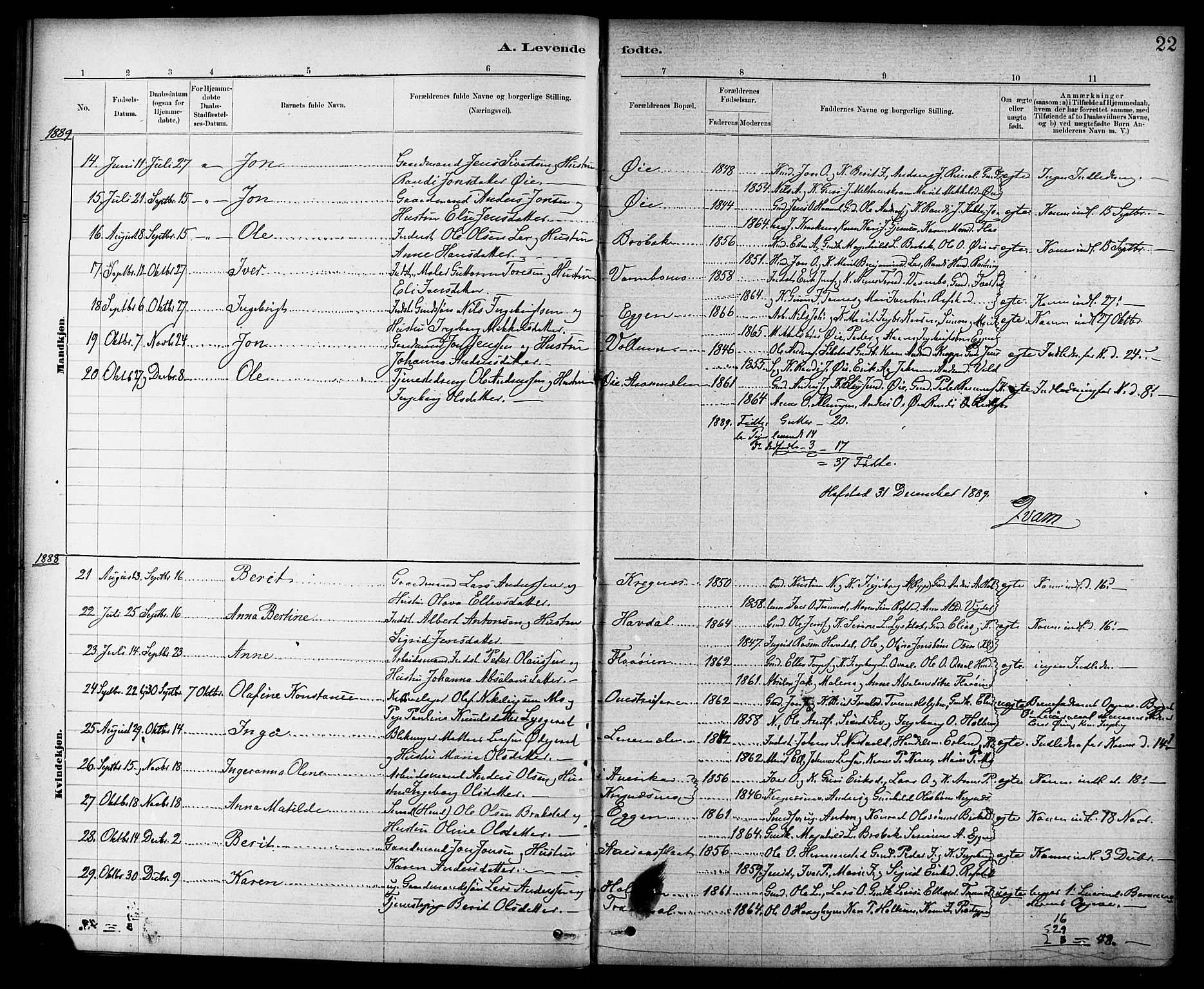 Ministerialprotokoller, klokkerbøker og fødselsregistre - Sør-Trøndelag, SAT/A-1456/691/L1094: Parish register (copy) no. 691C05, 1879-1911, p. 22