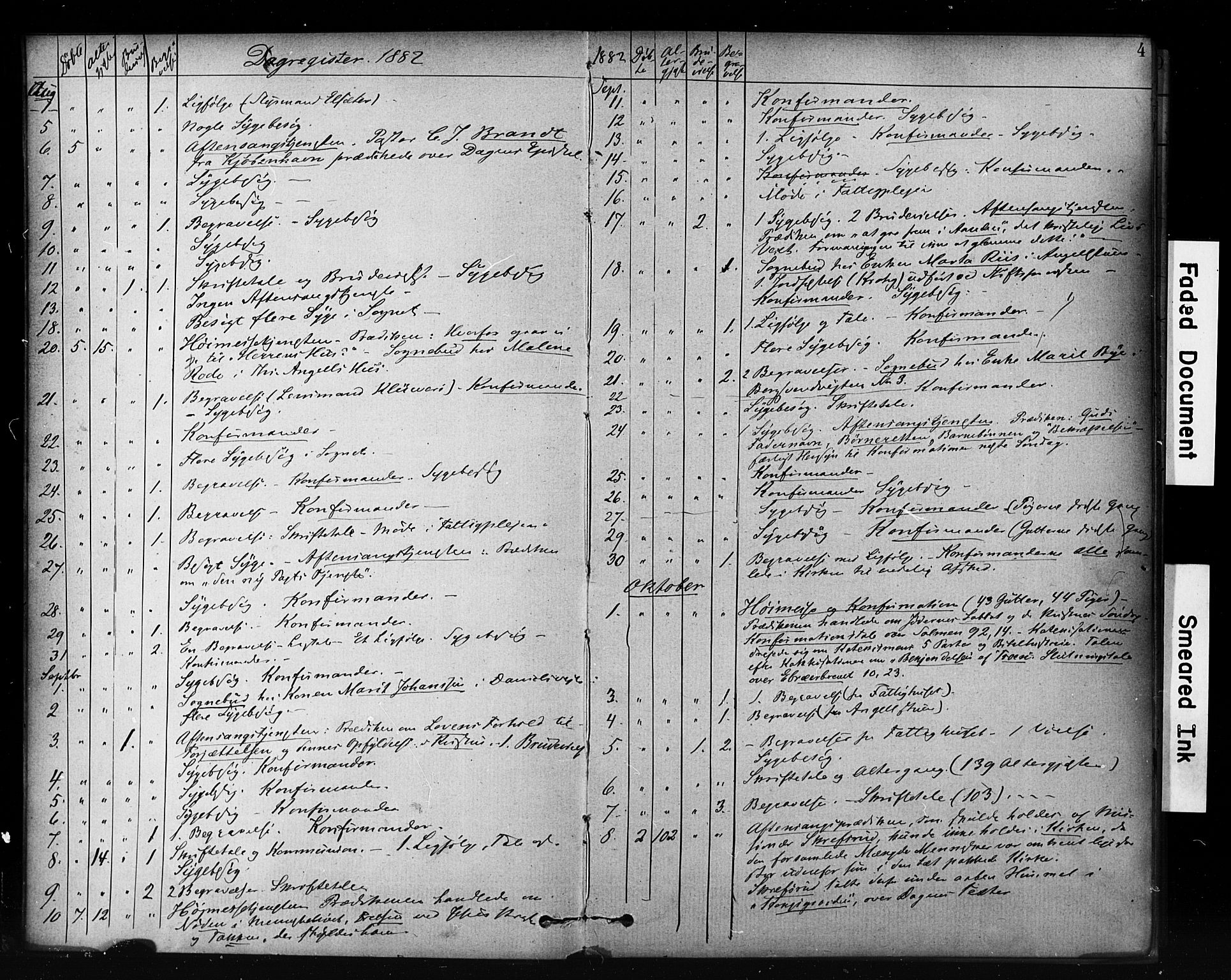 Ministerialprotokoller, klokkerbøker og fødselsregistre - Sør-Trøndelag, SAT/A-1456/601/L0071: Curate's parish register no. 601B04, 1882-1931, p. 4