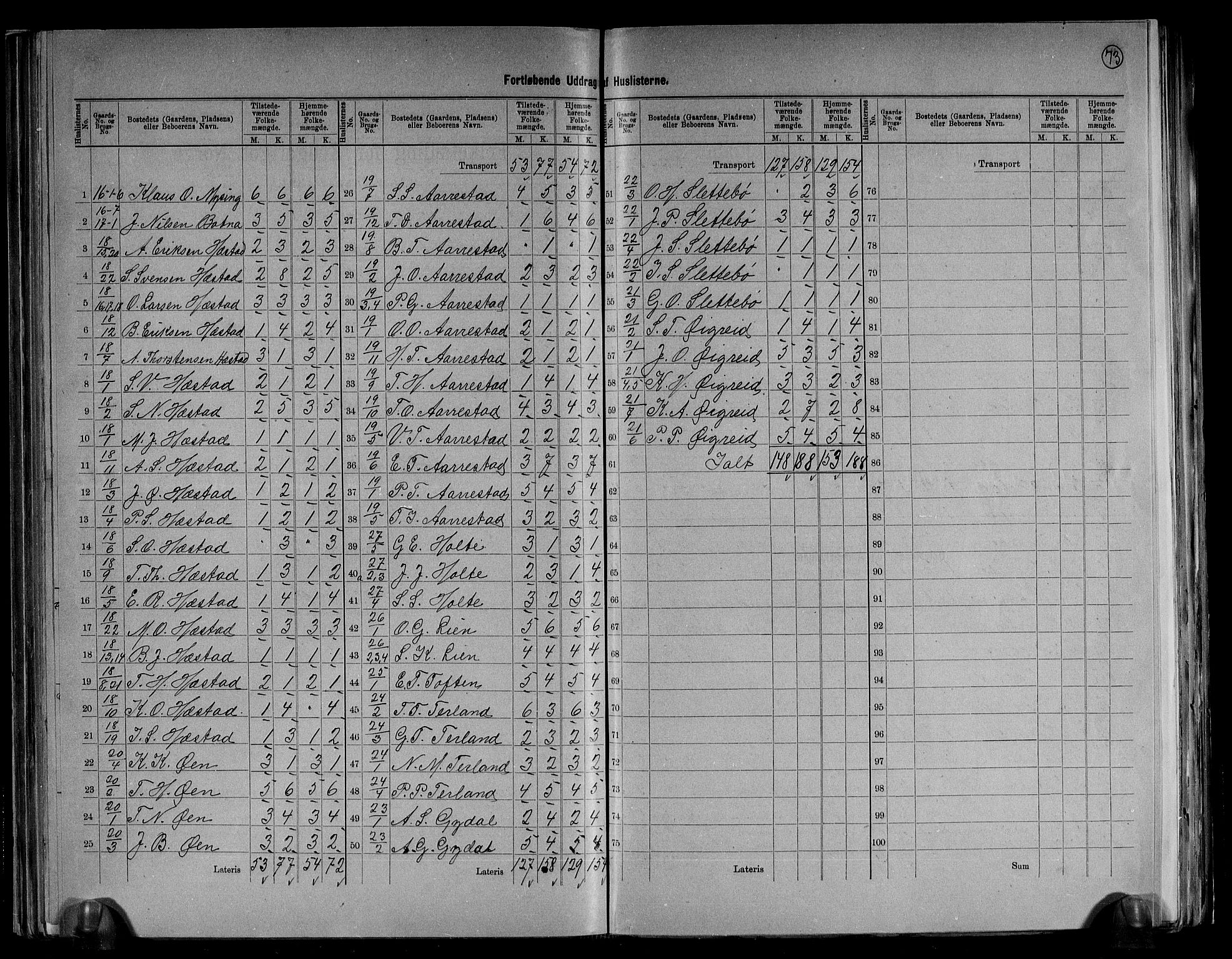 RA, 1891 census for 1115 Helleland, 1891, p. 7