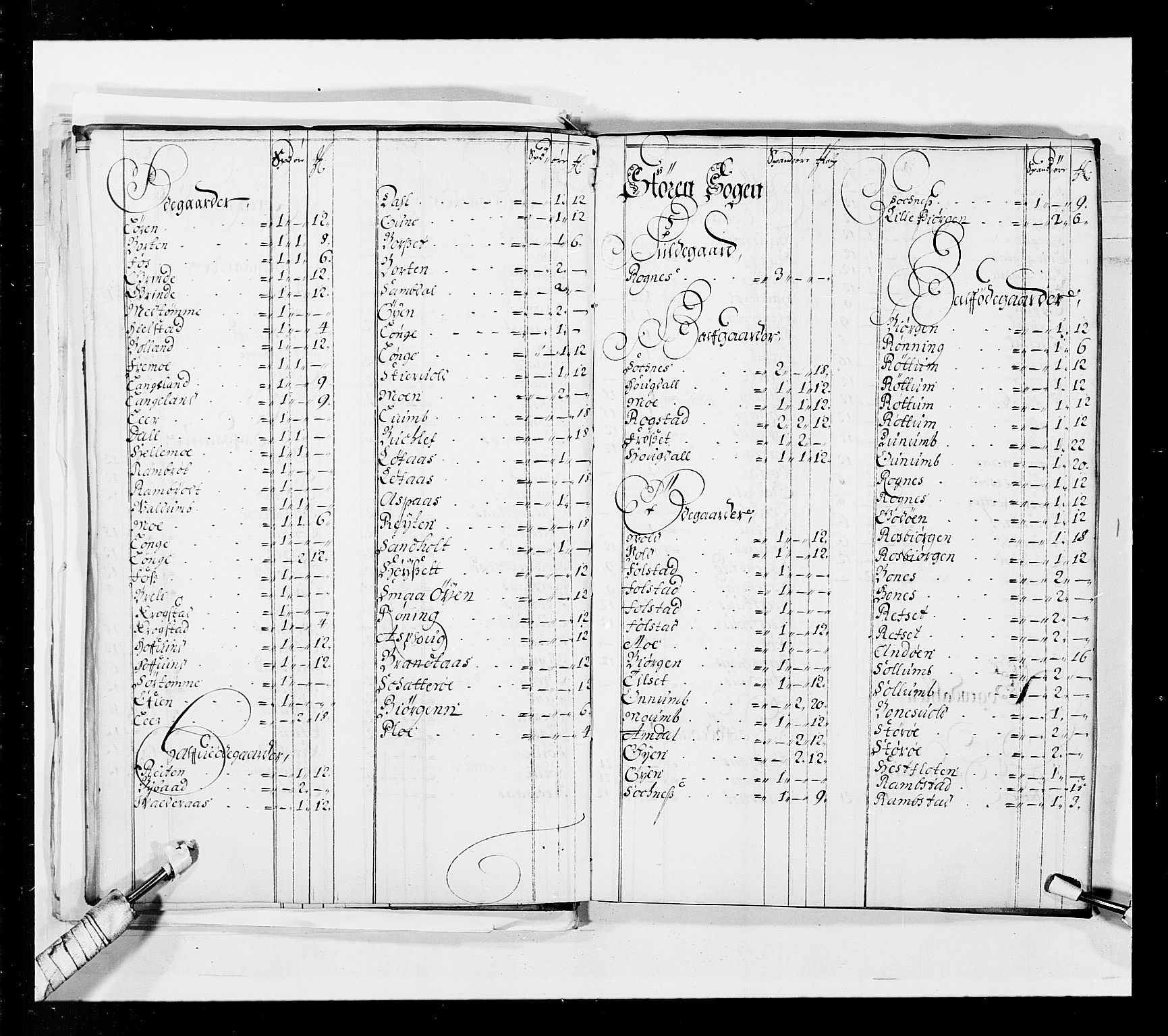 Stattholderembetet 1572-1771, AV/RA-EA-2870/Ek/L0037/0001: Jordebøker 1662-1720: / Forskjellige jordebøker og matrikler, 1674-1720, p. 40