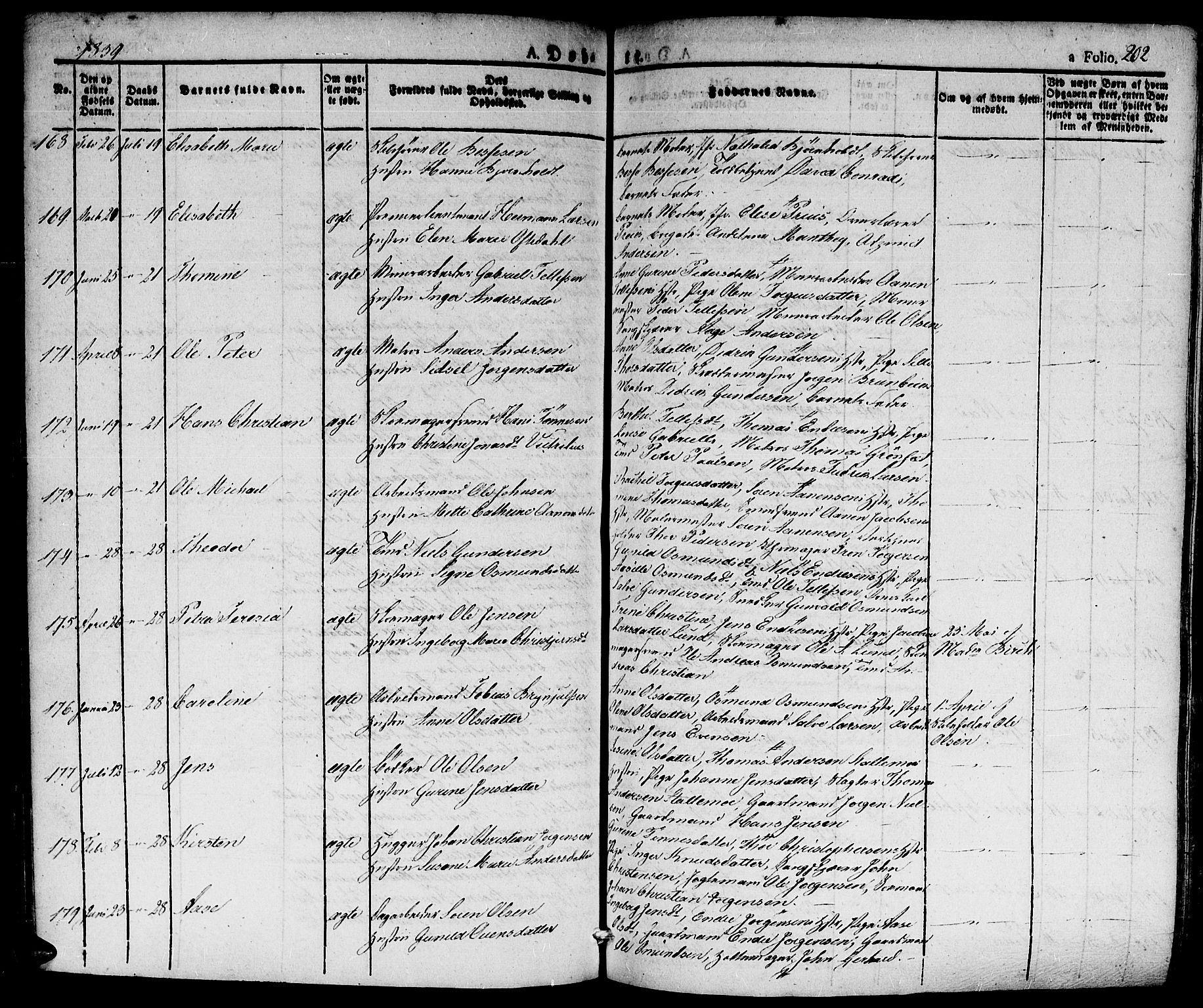Kristiansand domprosti, SAK/1112-0006/F/Fa/L0011: Parish register (official) no. A 11, 1827-1841, p. 202