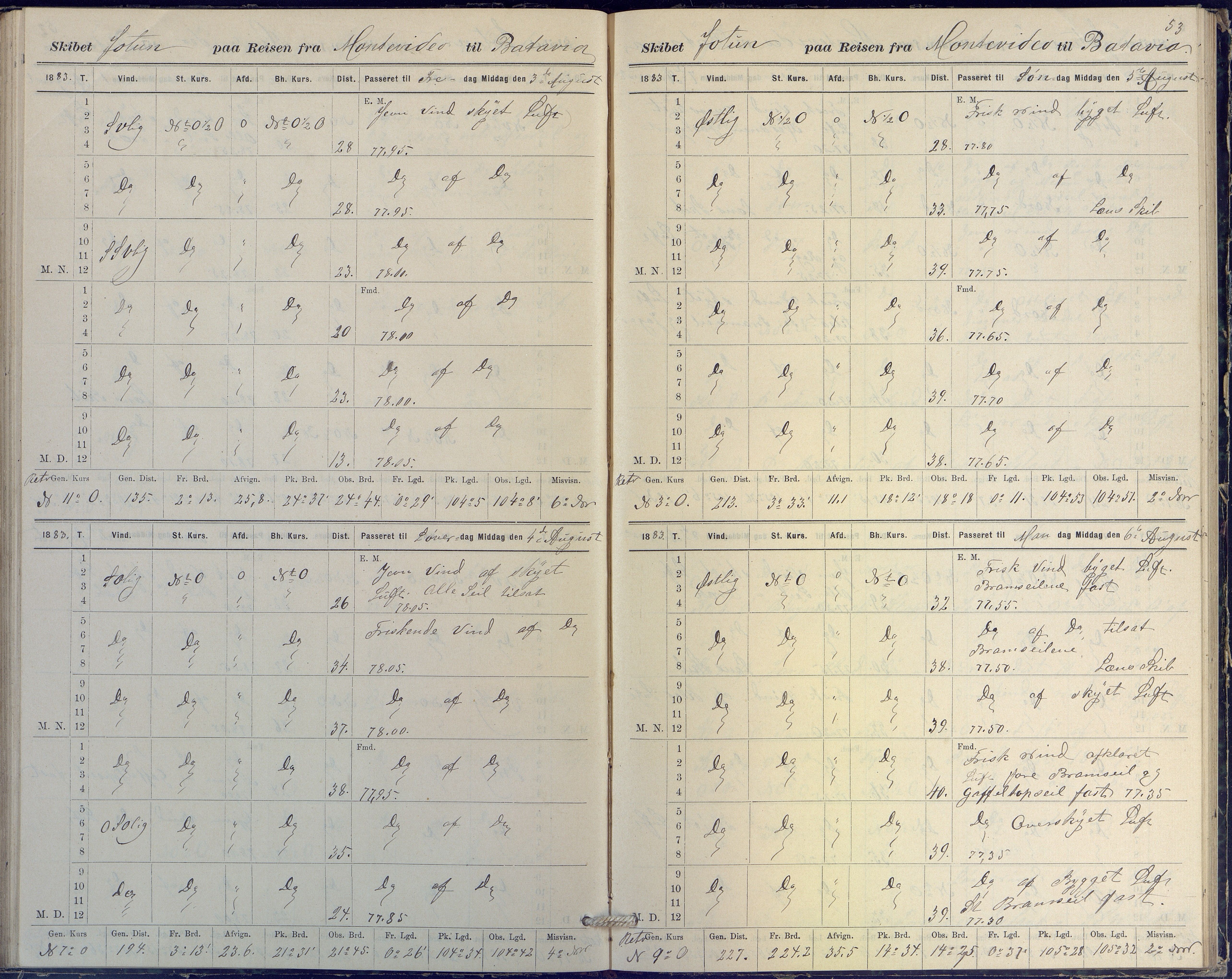 Fartøysarkivet, AAKS/PA-1934/F/L0186/0003: Jotun (bark) / Skipsjournal Jotun 1882-1884, 1882-1884, p. 53