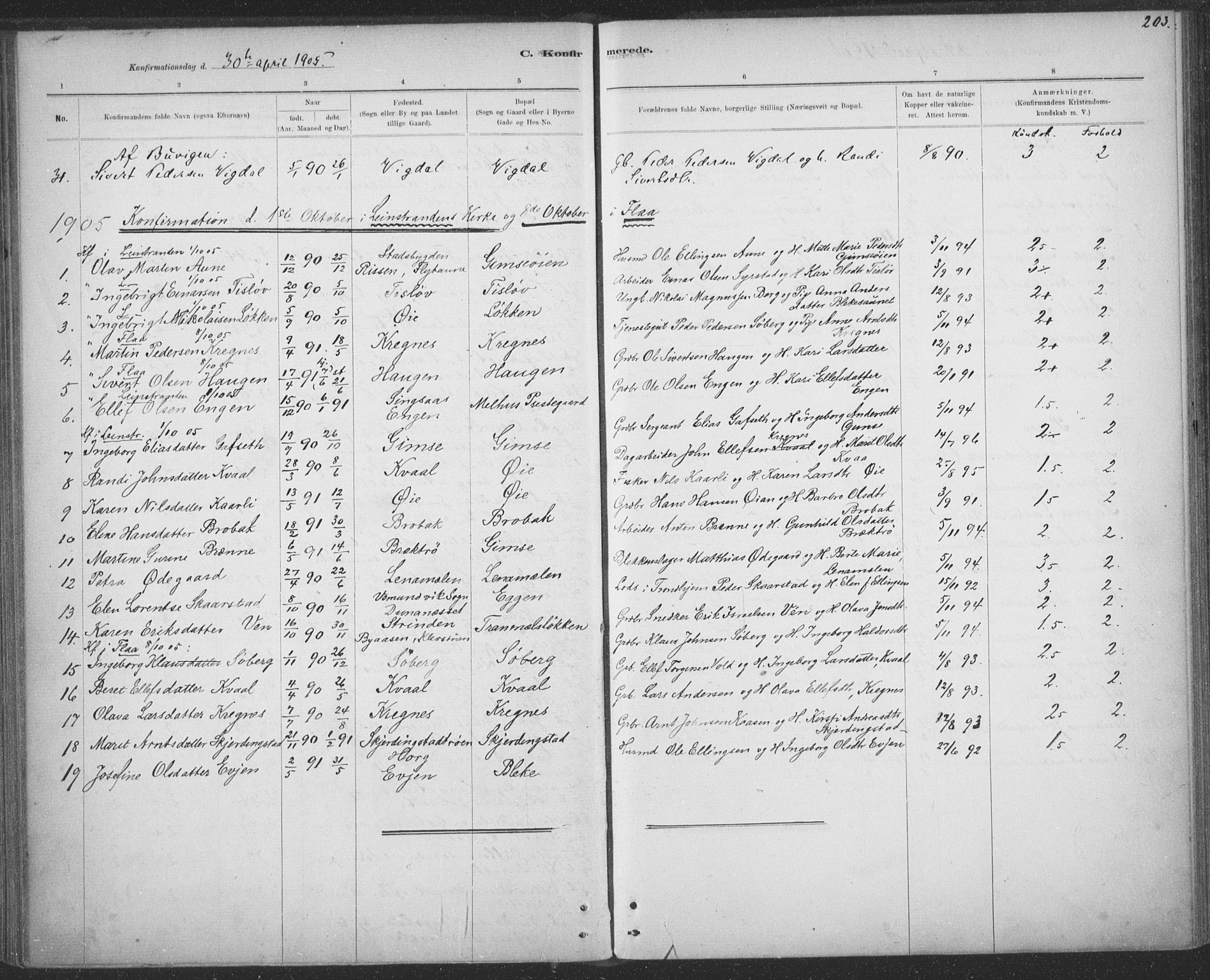 Ministerialprotokoller, klokkerbøker og fødselsregistre - Sør-Trøndelag, SAT/A-1456/691/L1085: Parish register (official) no. 691A17, 1887-1908, p. 203