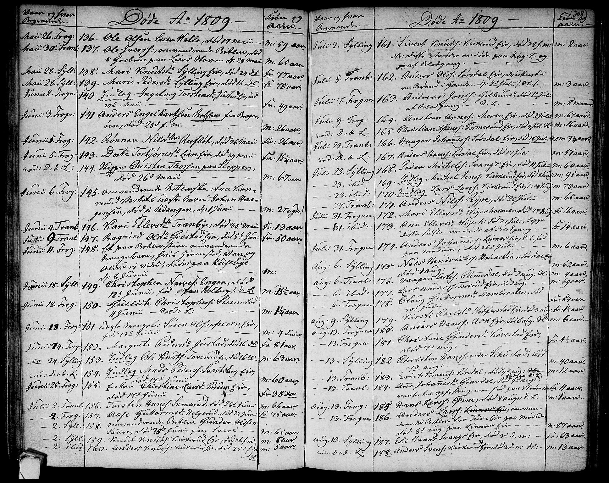 Lier kirkebøker, AV/SAKO-A-230/F/Fa/L0007: Parish register (official) no. I 7, 1794-1813, p. 308