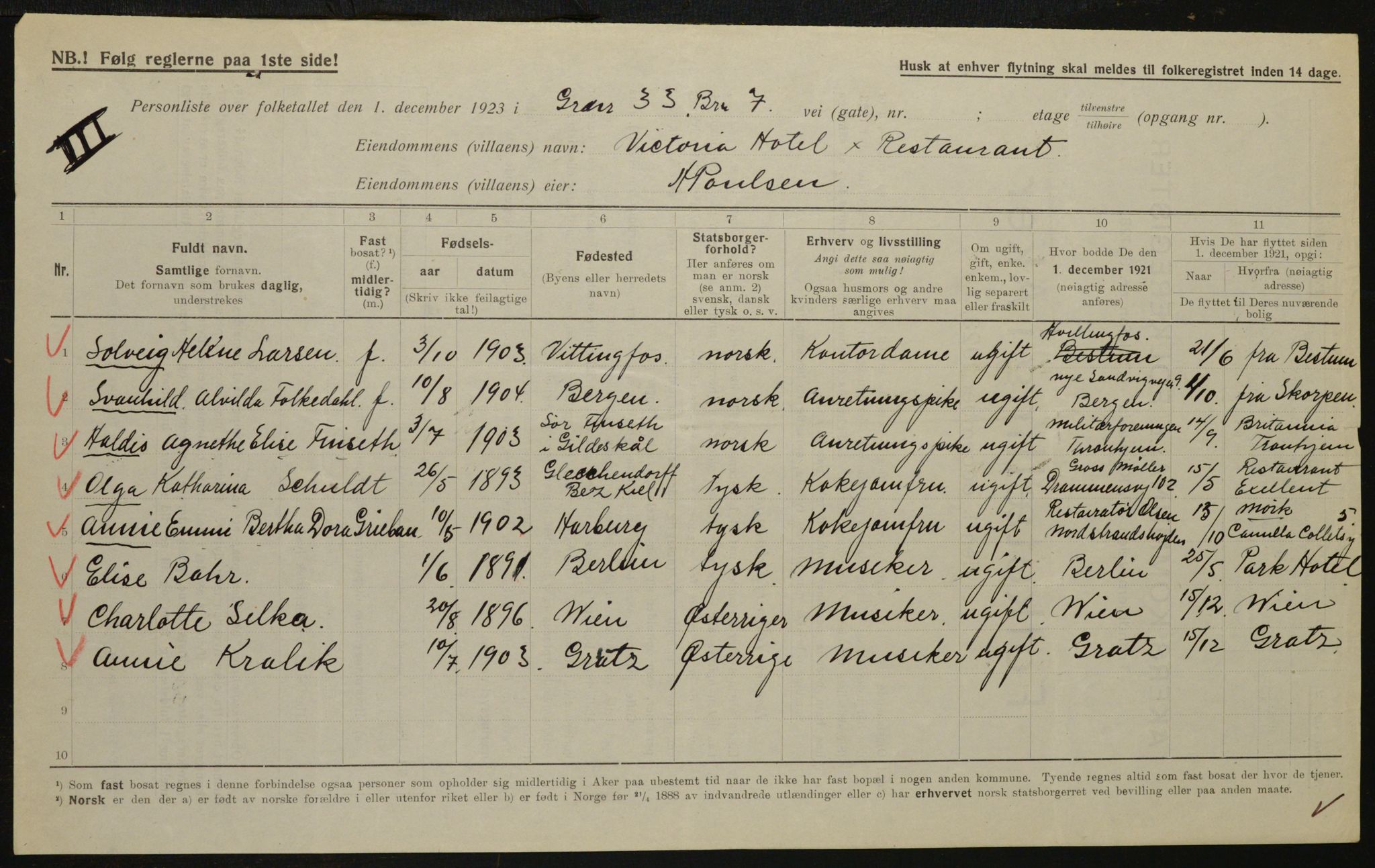 , Municipal Census 1923 for Aker, 1923, p. 12457