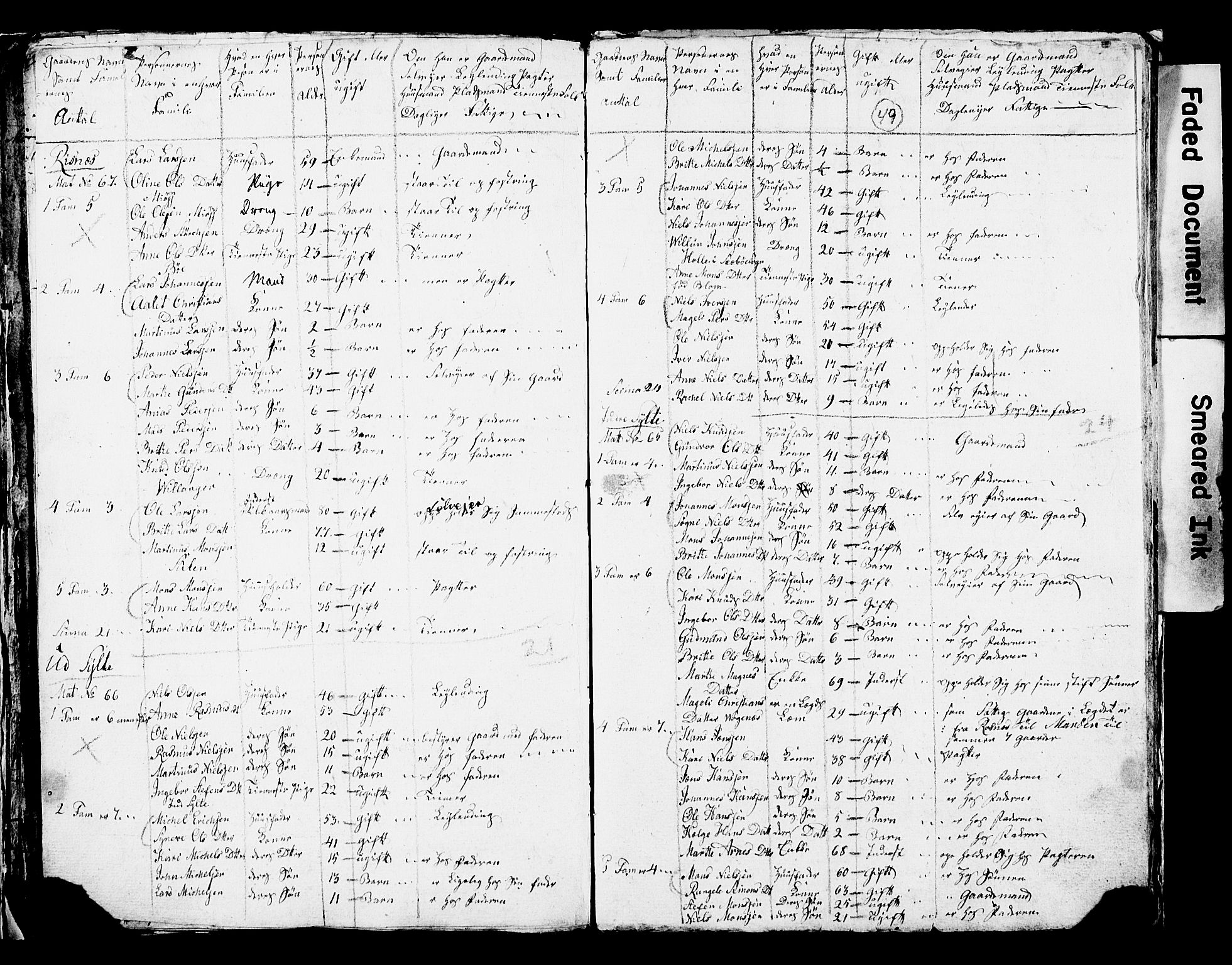 SAB, 1825 Census for Manger parish, 1825, p. 53