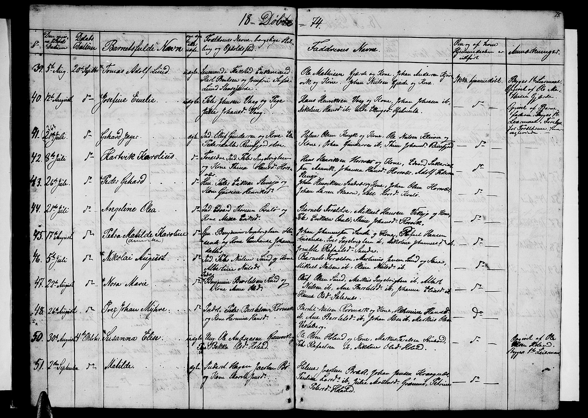 Ministerialprotokoller, klokkerbøker og fødselsregistre - Nordland, AV/SAT-A-1459/812/L0187: Parish register (copy) no. 812C05, 1850-1883, p. 75