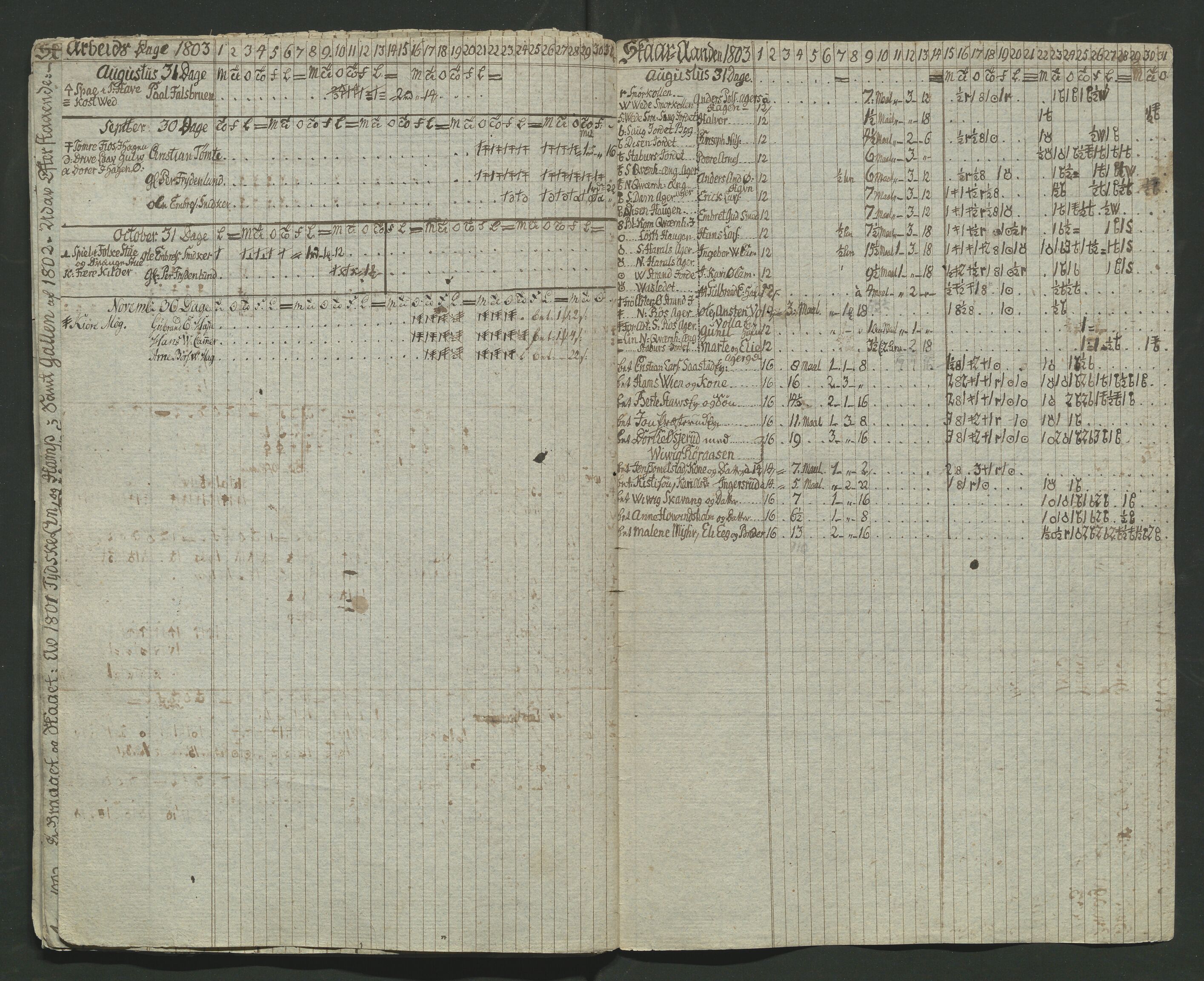 Åker i Vang, Hedmark, og familien Todderud, AV/SAH-ARK-010/F/Fa/L0002: Eiendomsdokumenter, 1739-1916, p. 445