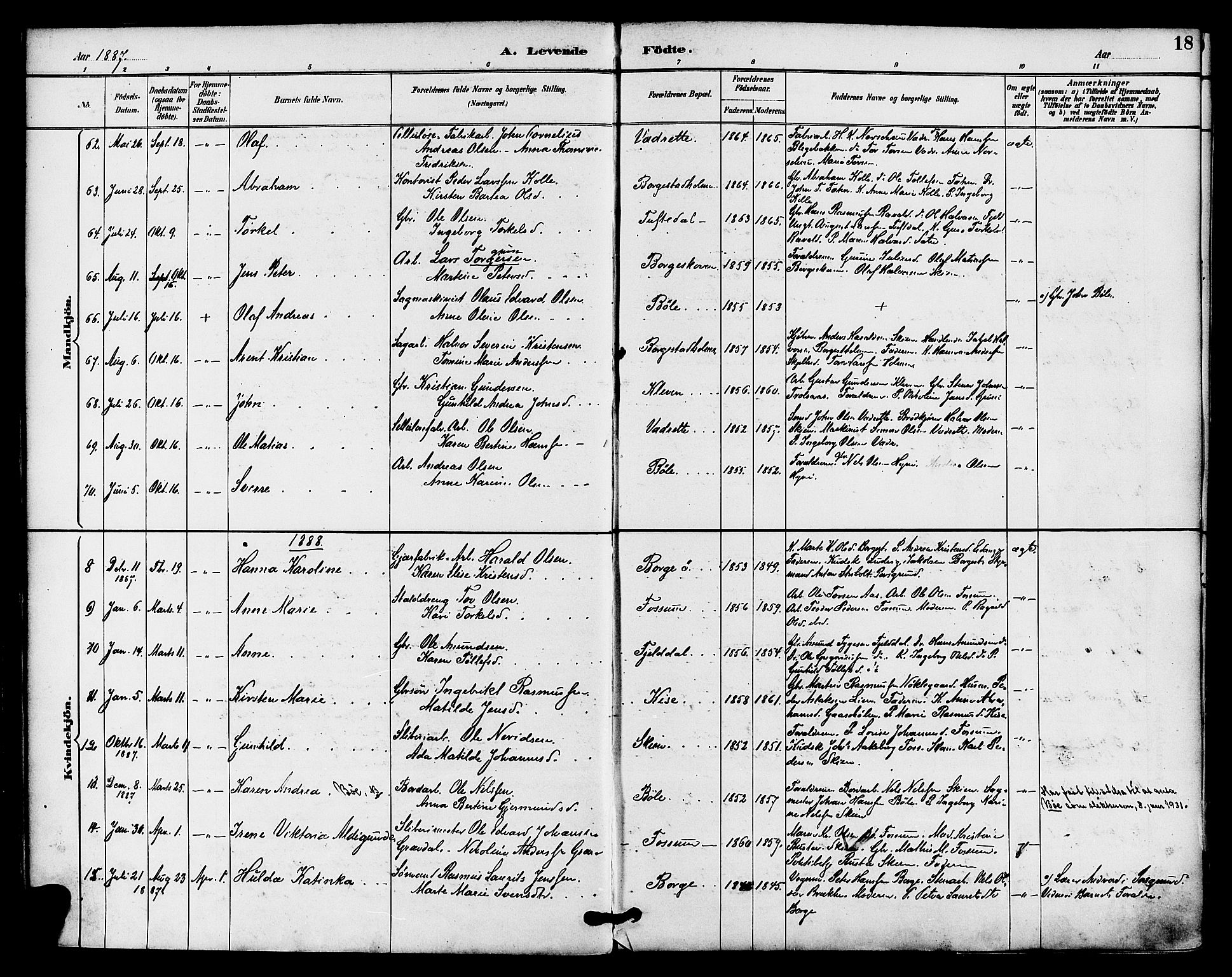 Gjerpen kirkebøker, SAKO/A-265/F/Fa/L0010: Parish register (official) no. I 10, 1886-1895, p. 18