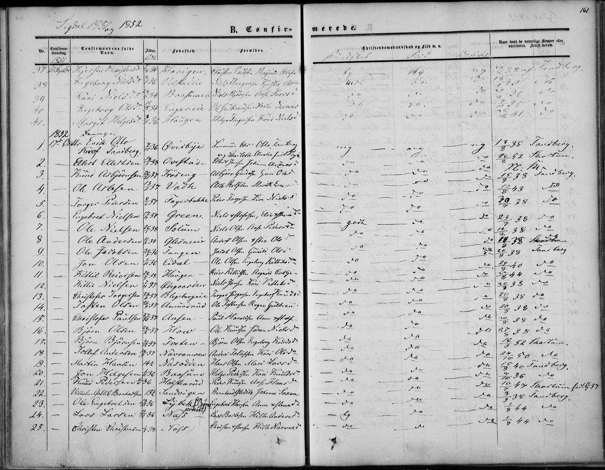 Sigdal kirkebøker, AV/SAKO-A-245/F/Fa/L0008: Parish register (official) no. I 8, 1850-1859, p. 161