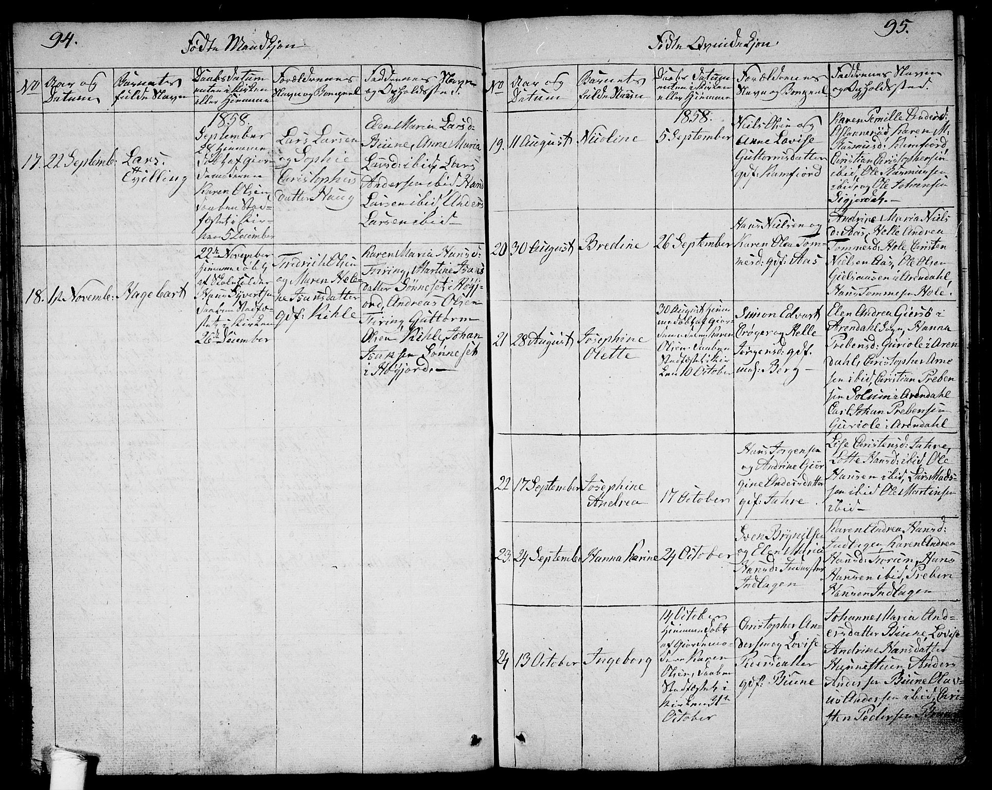 Ramnes kirkebøker, SAKO/A-314/G/Ga/L0002: Parish register (copy) no. I 2, 1848-1870, p. 94-95