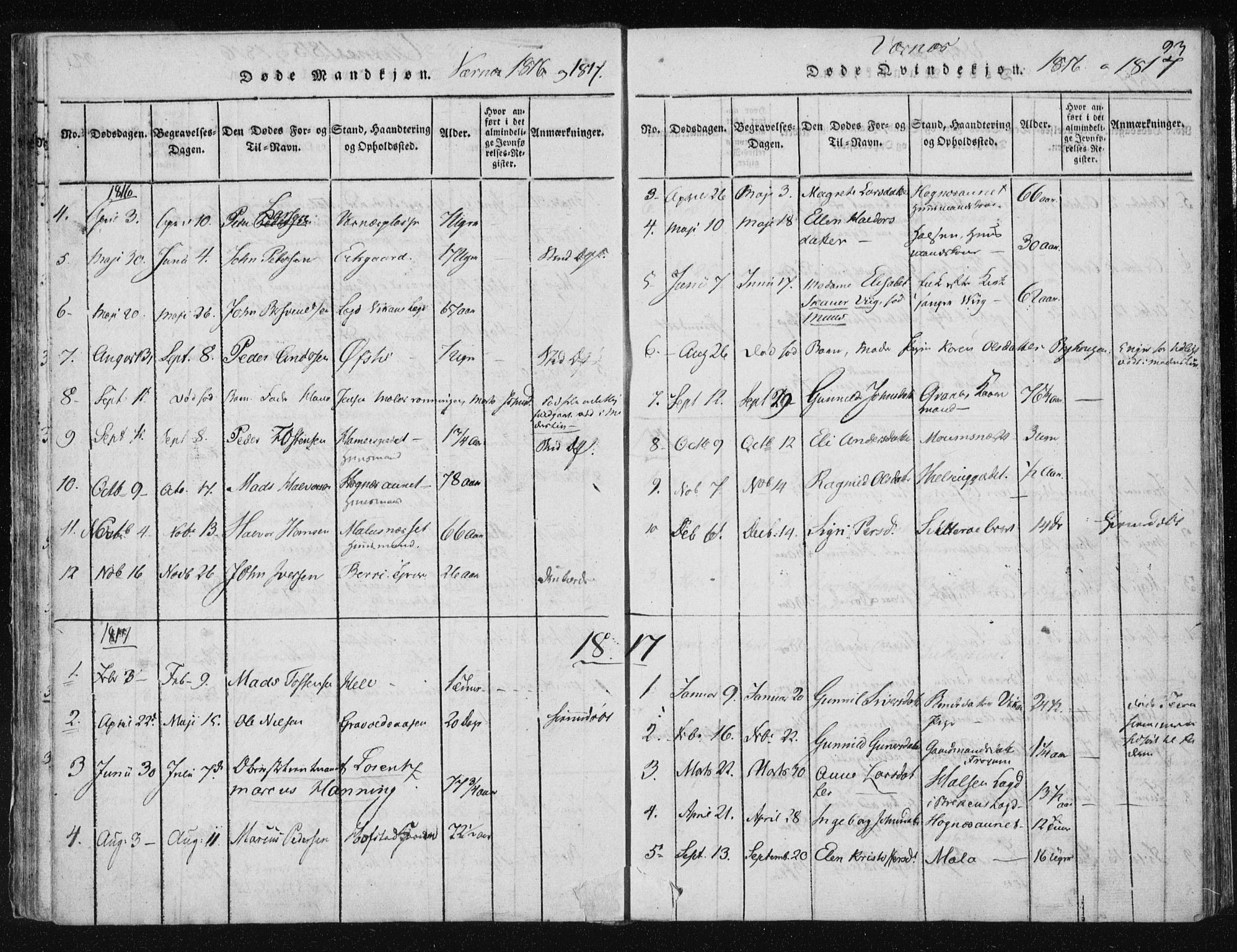 Ministerialprotokoller, klokkerbøker og fødselsregistre - Nord-Trøndelag, SAT/A-1458/709/L0061: Parish register (official) no. 709A08 /1, 1815-1819, p. 93