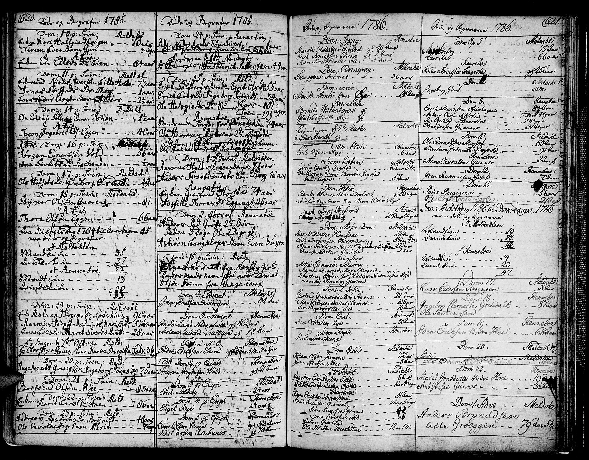 Ministerialprotokoller, klokkerbøker og fødselsregistre - Sør-Trøndelag, SAT/A-1456/672/L0852: Parish register (official) no. 672A05, 1776-1815, p. 620-621