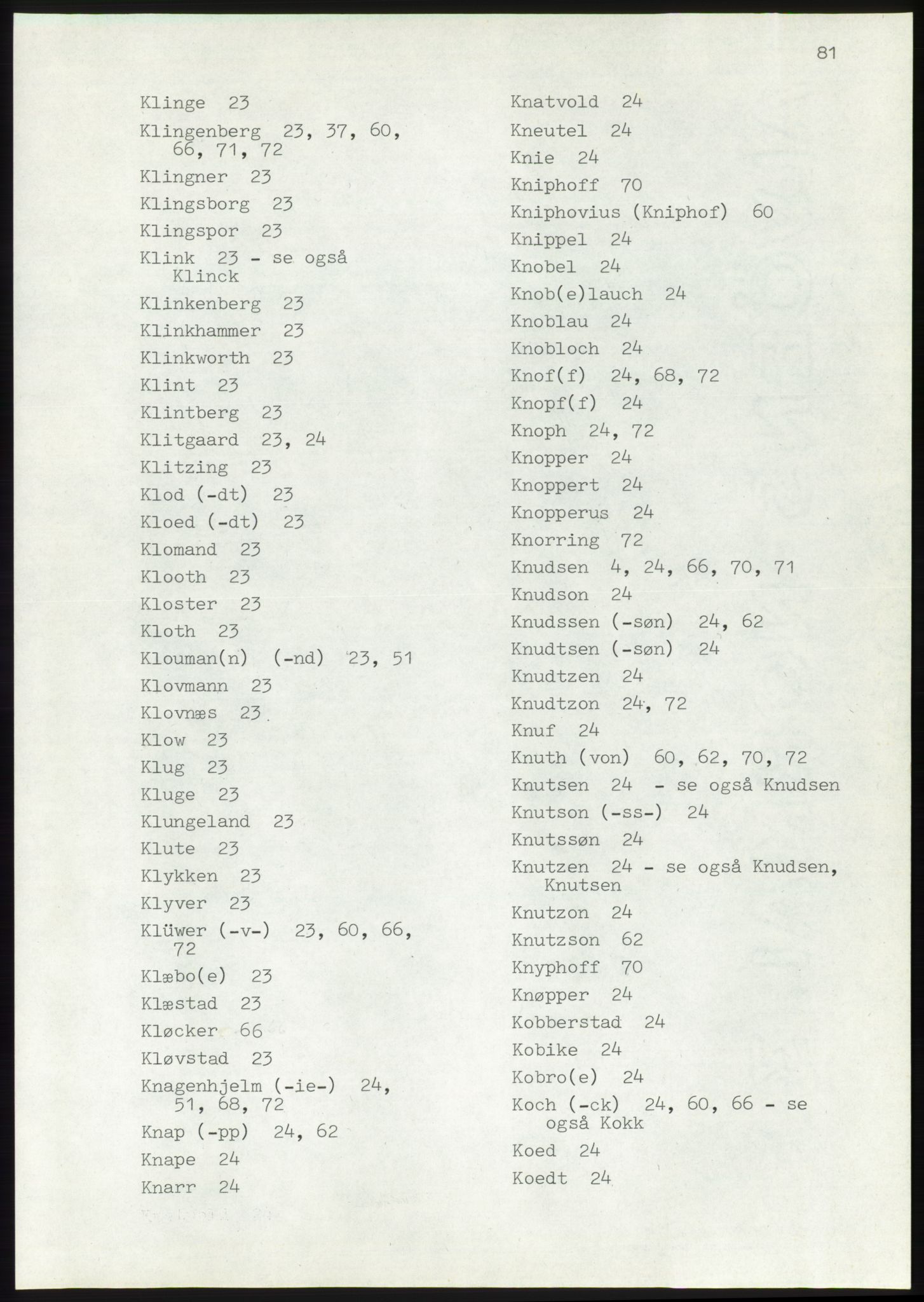 Lassens samlinger, AV/RA-PA-0051, 1500-1907, p. 81