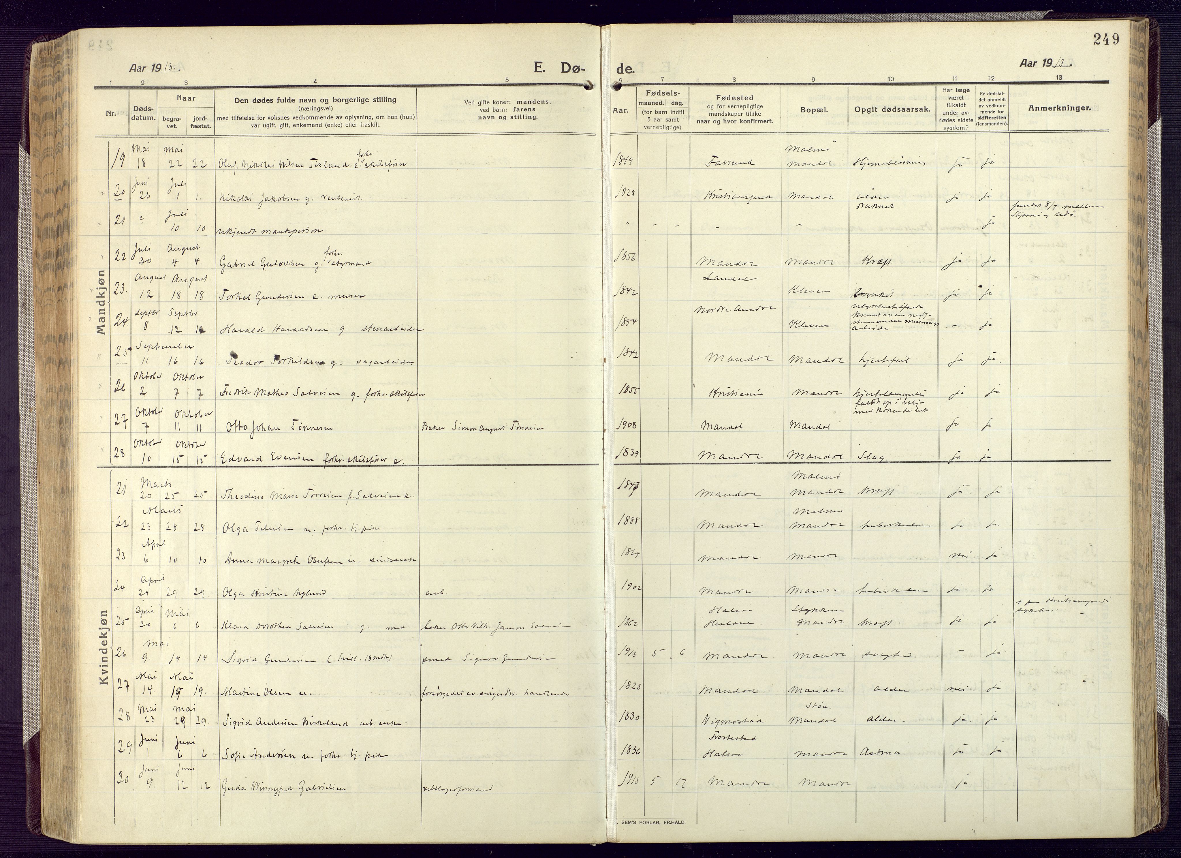 Mandal sokneprestkontor, SAK/1111-0030/F/Fa/Fac/L0001: Parish register (official) no. A 1, 1913-1925, p. 249