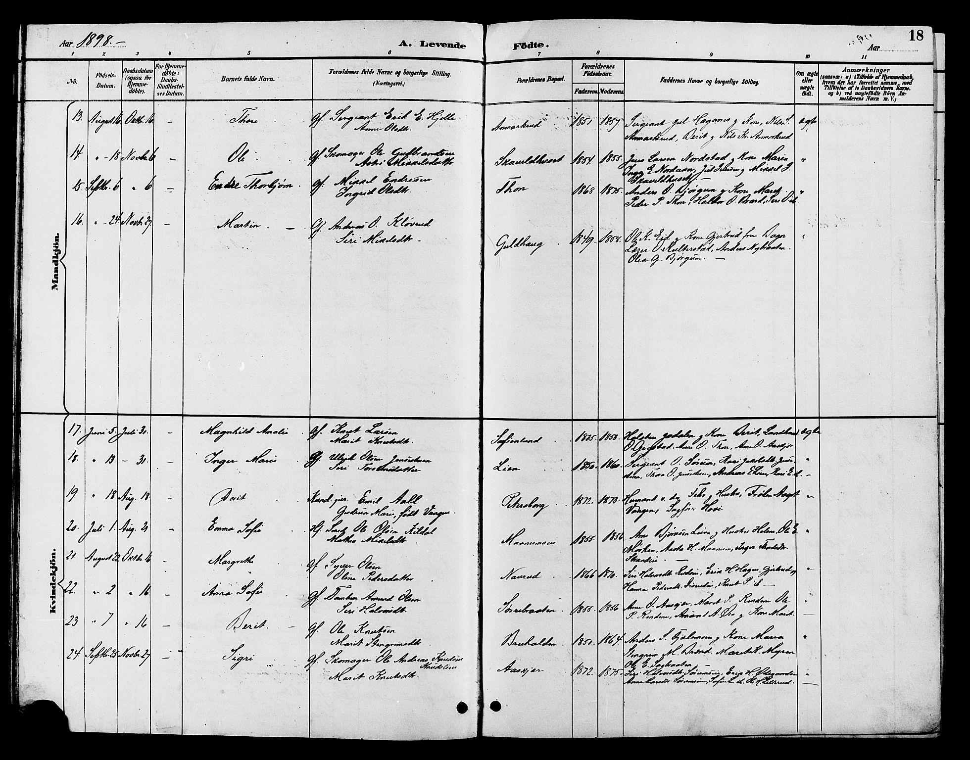 Nord-Aurdal prestekontor, SAH/PREST-132/H/Ha/Hab/L0010: Parish register (copy) no. 10, 1892-1907, p. 18