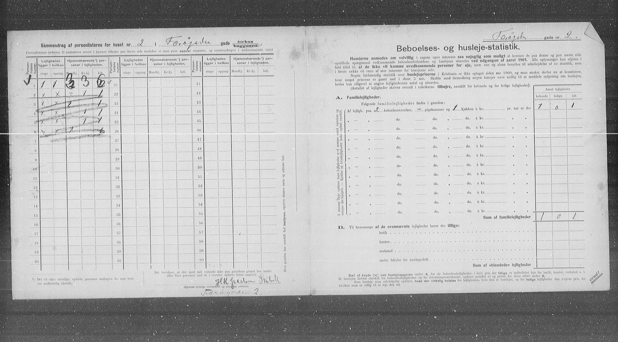 OBA, Municipal Census 1905 for Kristiania, 1905, p. 14742