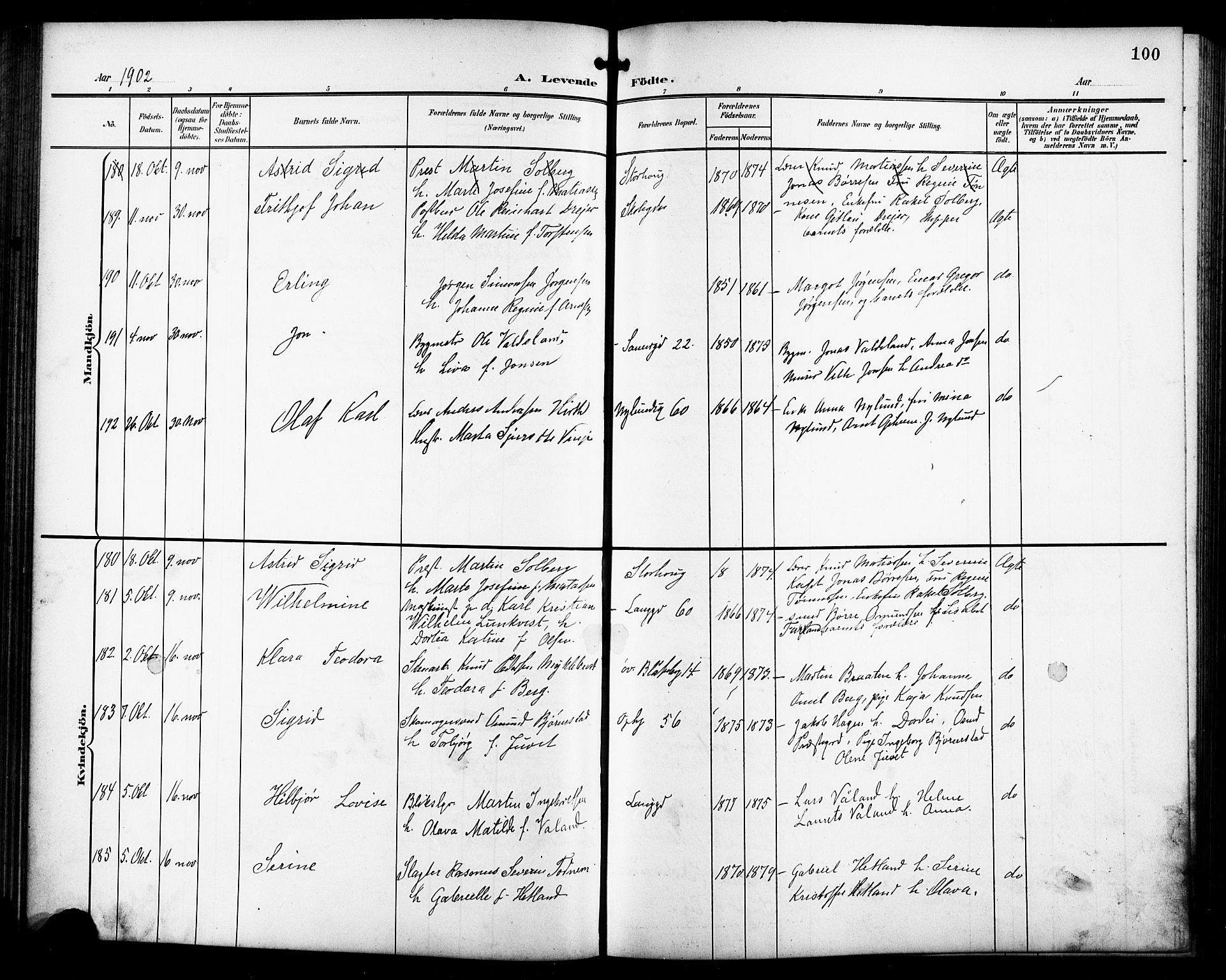 St. Johannes sokneprestkontor, AV/SAST-A-101814/001/30/30BB/L0004: Parish register (copy) no. B 4, 1900-1907, p. 100