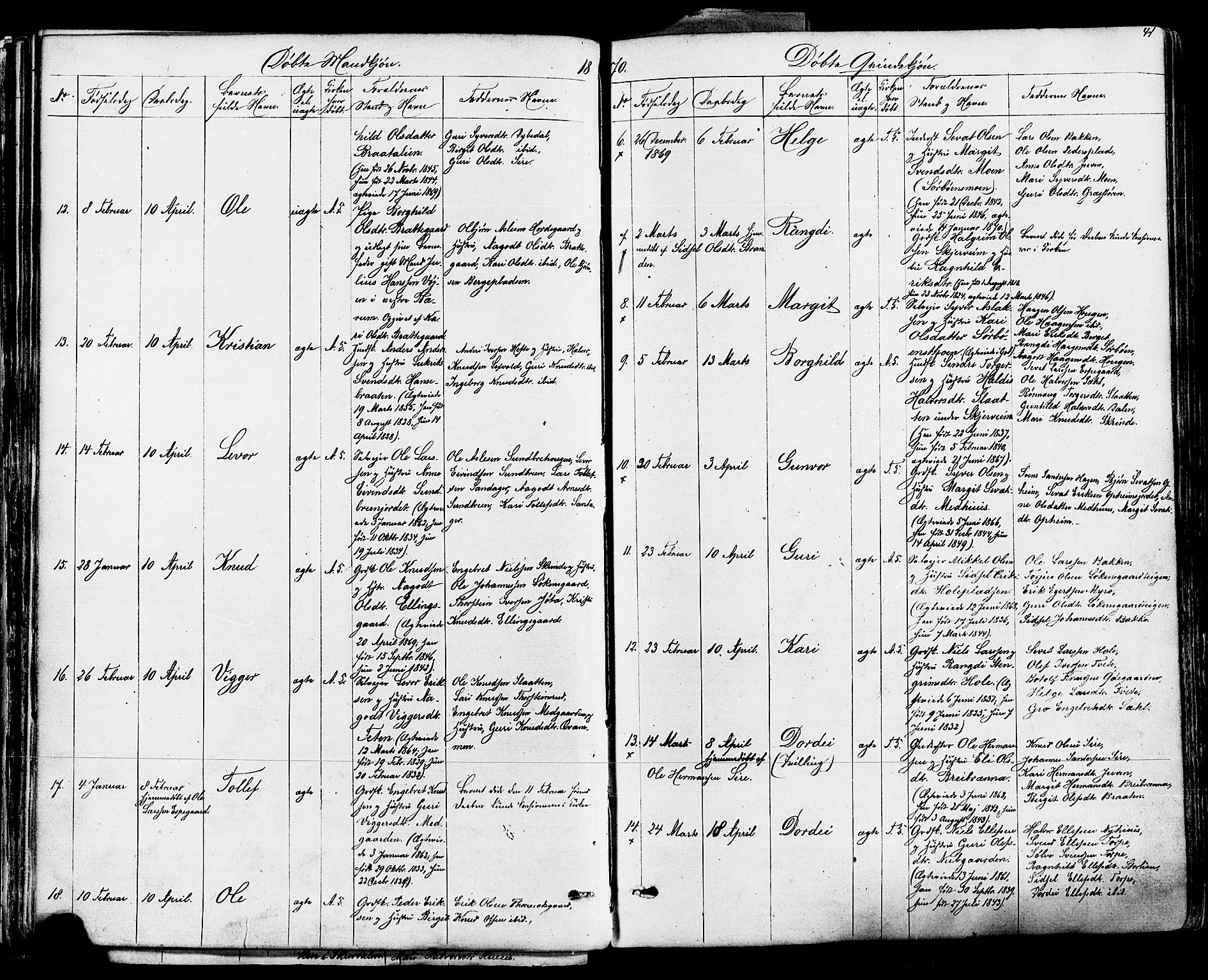 Ål kirkebøker, SAKO/A-249/F/Fa/L0007: Parish register (official) no. I 7, 1865-1881, p. 41