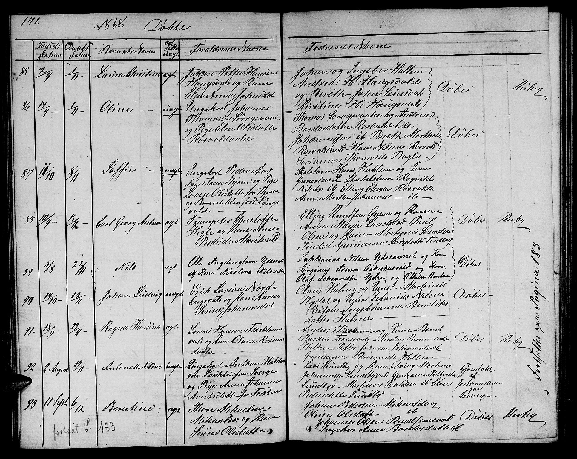 Ministerialprotokoller, klokkerbøker og fødselsregistre - Nord-Trøndelag, SAT/A-1458/723/L0254: Parish register (copy) no. 723C02, 1858-1868, p. 141