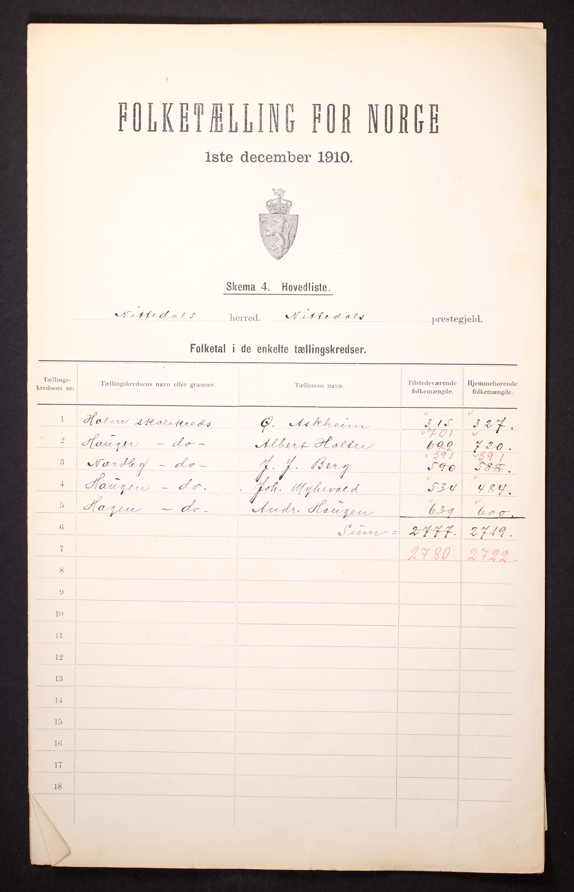 RA, 1910 census for Nittedal, 1910, p. 2