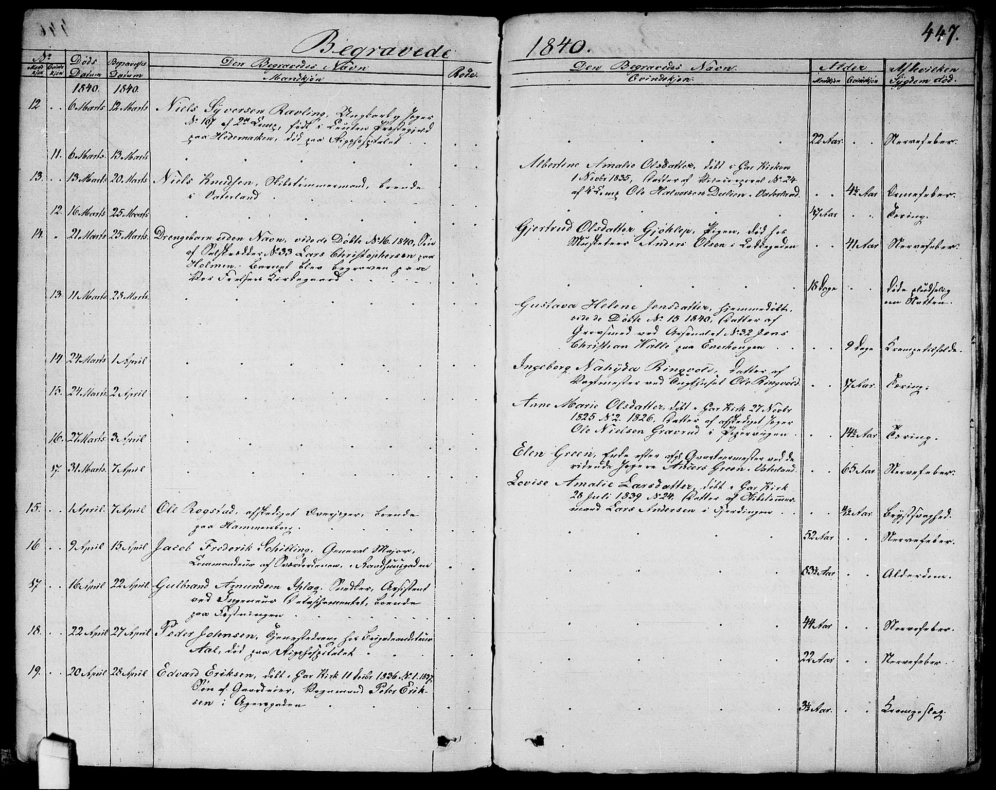 Garnisonsmenigheten Kirkebøker, AV/SAO-A-10846/G/Ga/L0004: Parish register (copy) no. 4, 1828-1840, p. 447