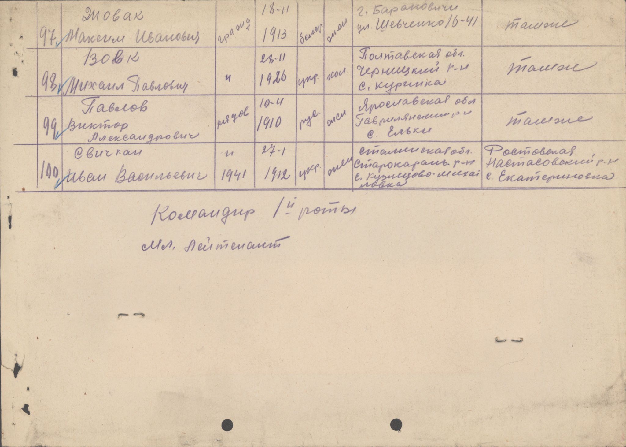 Flyktnings- og fangedirektoratet, Repatrieringskontoret, AV/RA-S-1681/D/Db/L0021: Displaced Persons (DPs) og sivile tyskere, 1945-1948, p. 133