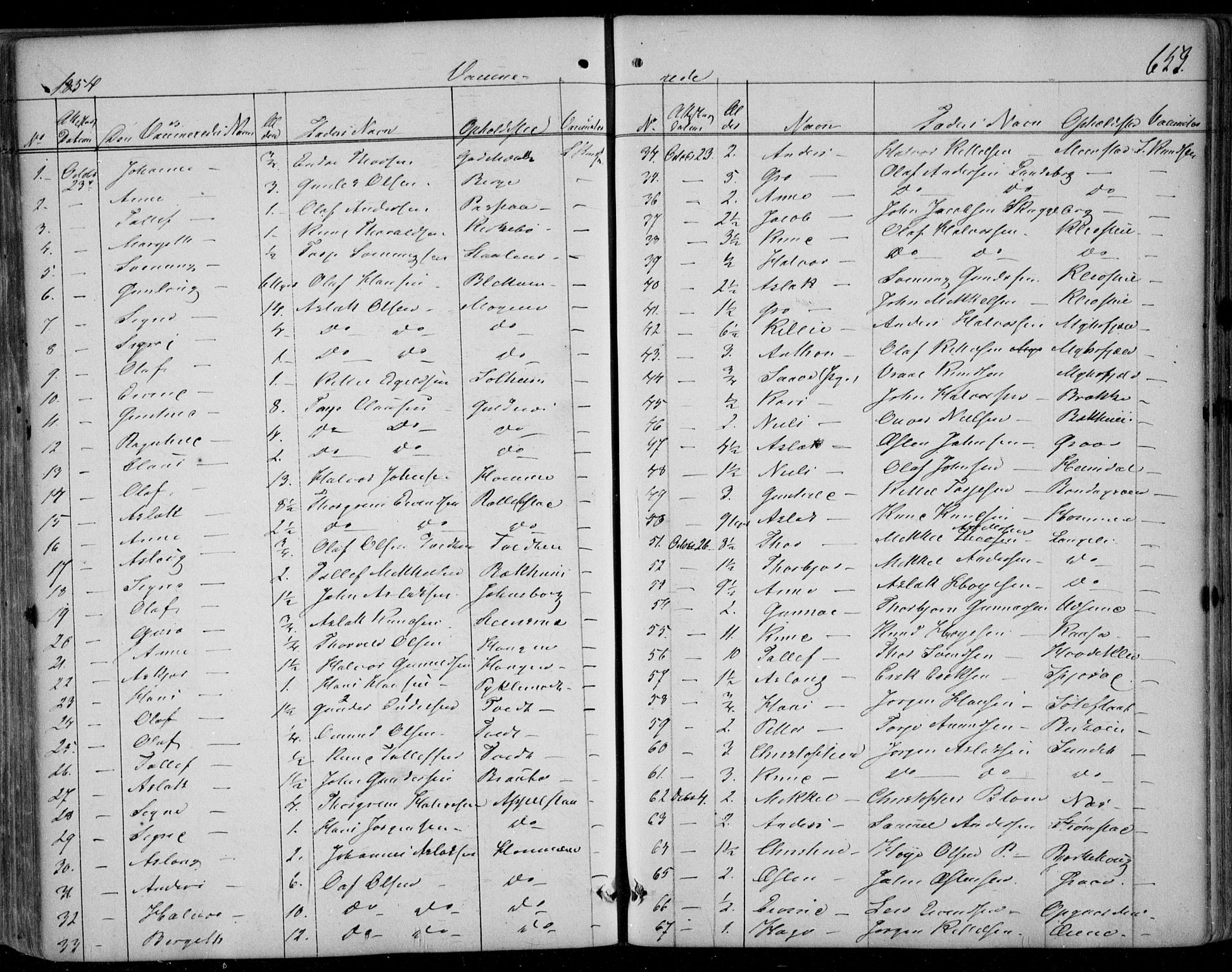 Kviteseid kirkebøker, SAKO/A-276/F/Fa/L0006: Parish register (official) no. I 6, 1836-1858, p. 653