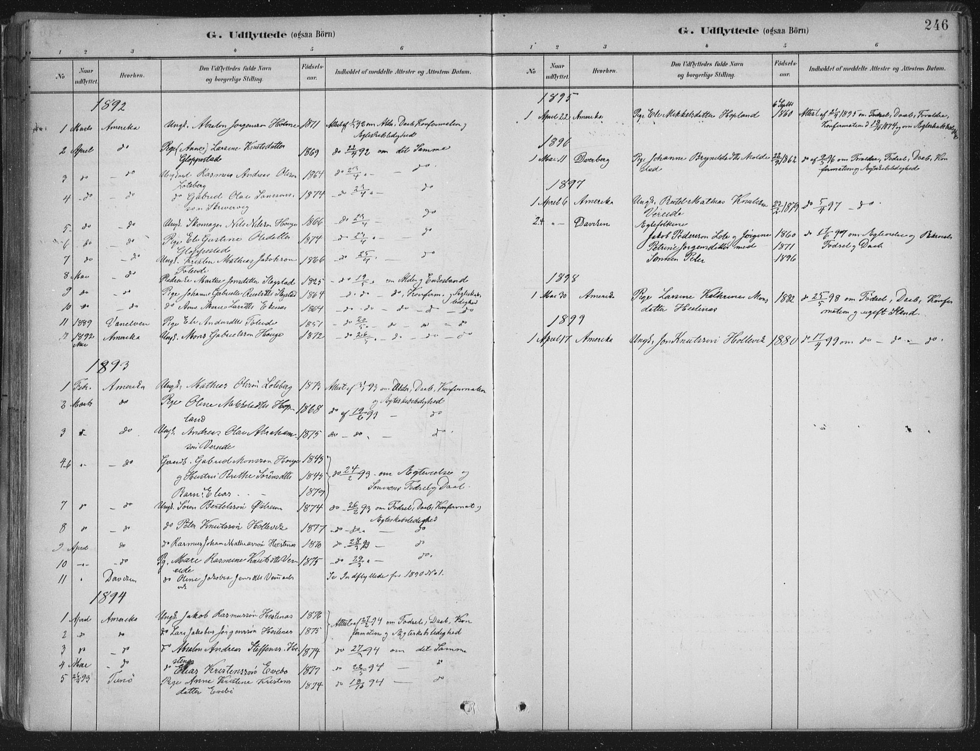 Gloppen sokneprestembete, SAB/A-80101/H/Haa/Haab/L0001: Parish register (official) no. B  1, 1885-1905, p. 246