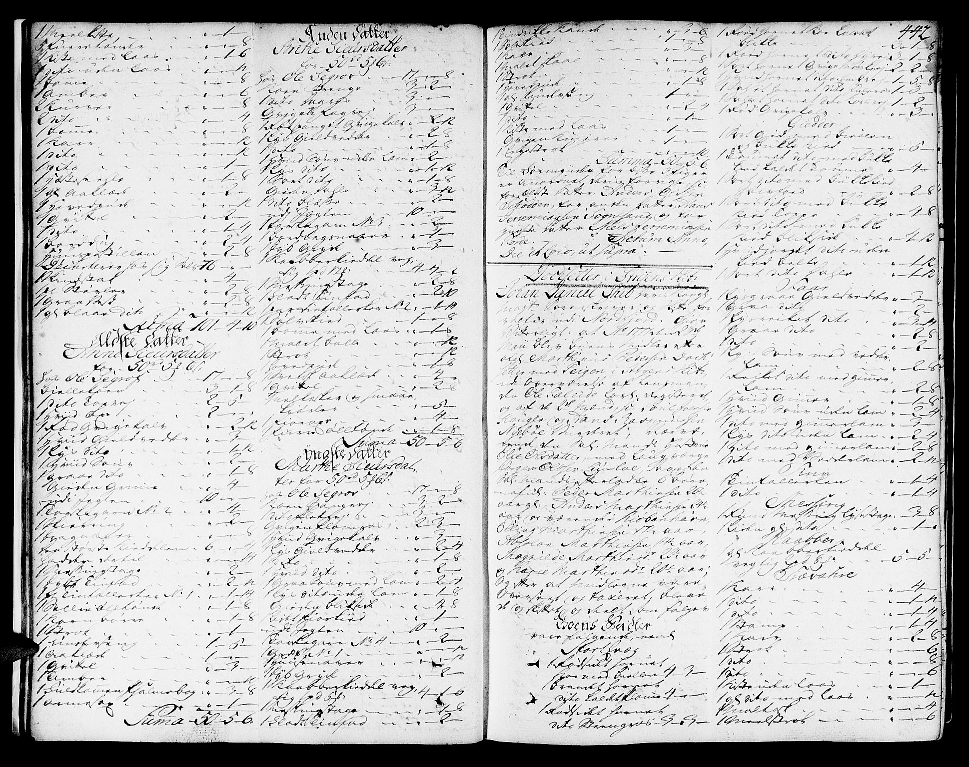 Nordfjord sorenskriveri, AV/SAB-A-2801/1/04/04a/L0016b: Skifteprotokollar, 1777-1780, p. 441b-442a