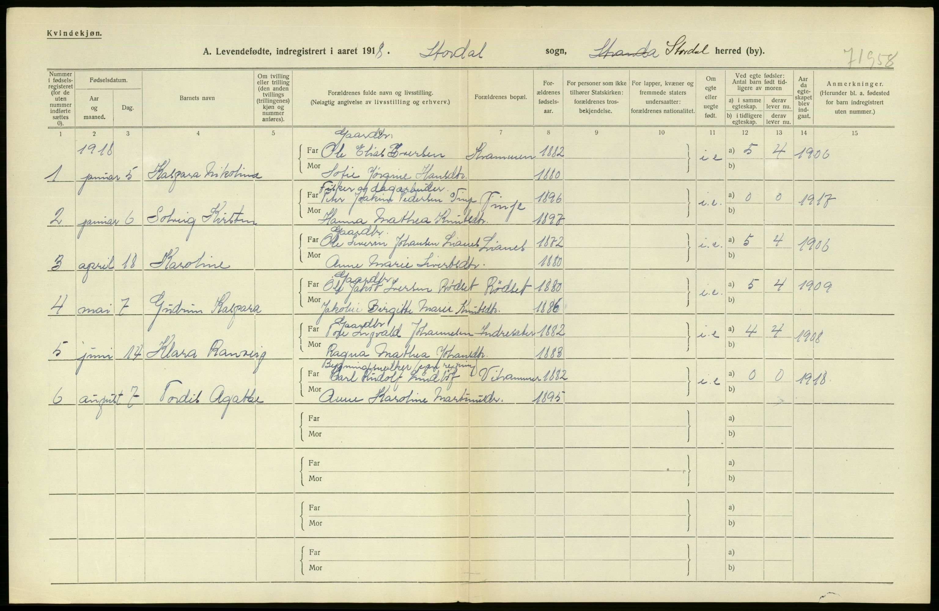 Statistisk sentralbyrå, Sosiodemografiske emner, Befolkning, RA/S-2228/D/Df/Dfb/Dfbh/L0043: Møre fylke: Levendefødte menn og kvinner. Bygder., 1918, p. 386