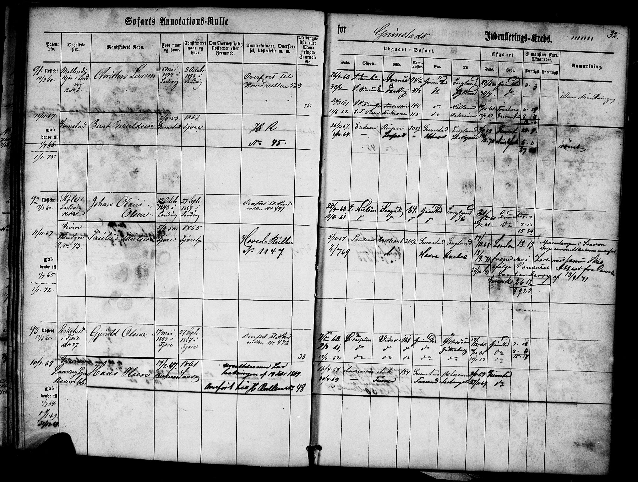 Grimstad mønstringskrets, SAK/2031-0013/F/Fa/L0004: Annotasjonsrulle nr 1-435 med register, V-17, 1860-1867, p. 50