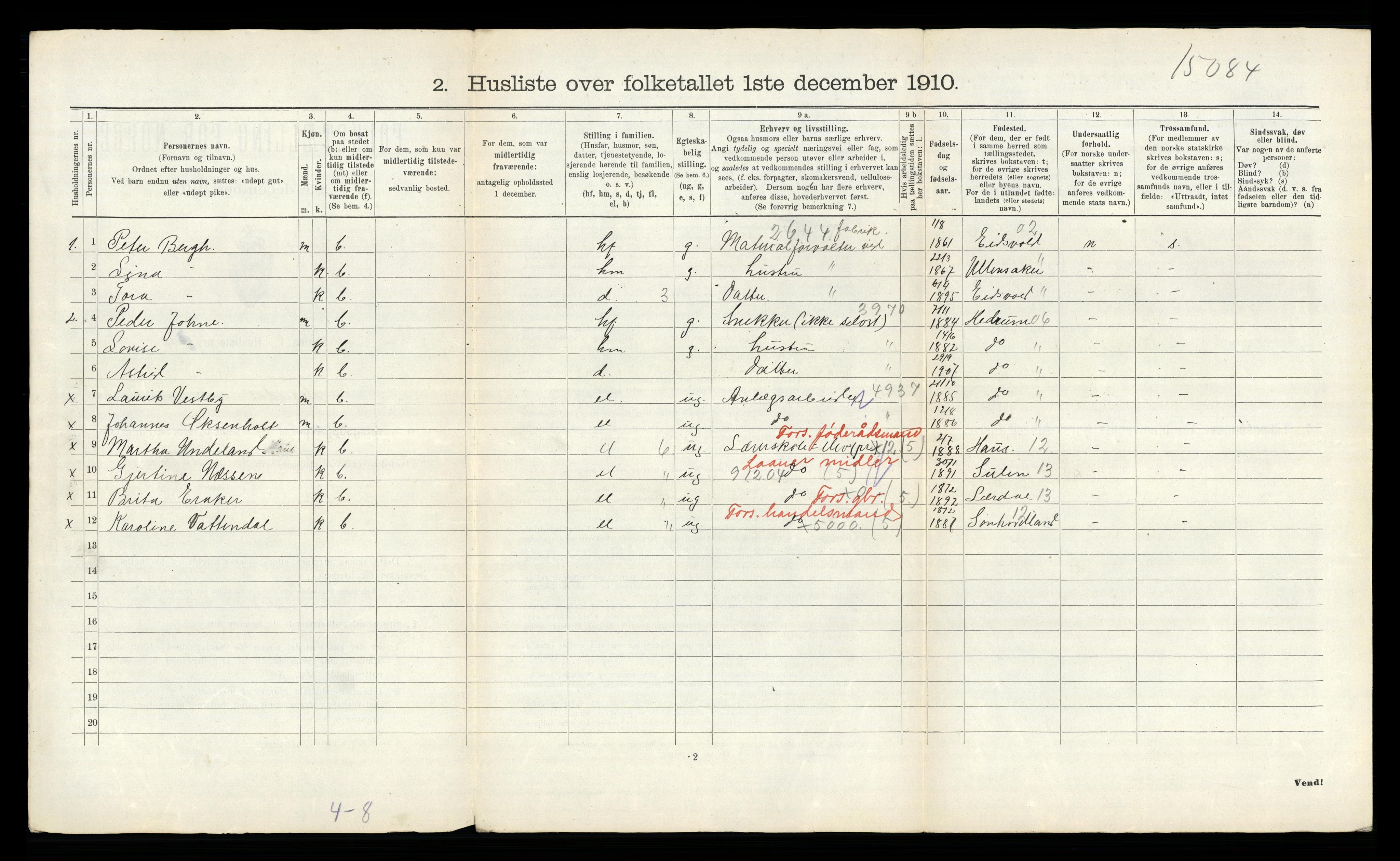 RA, 1910 census for Heddal, 1910, p. 370