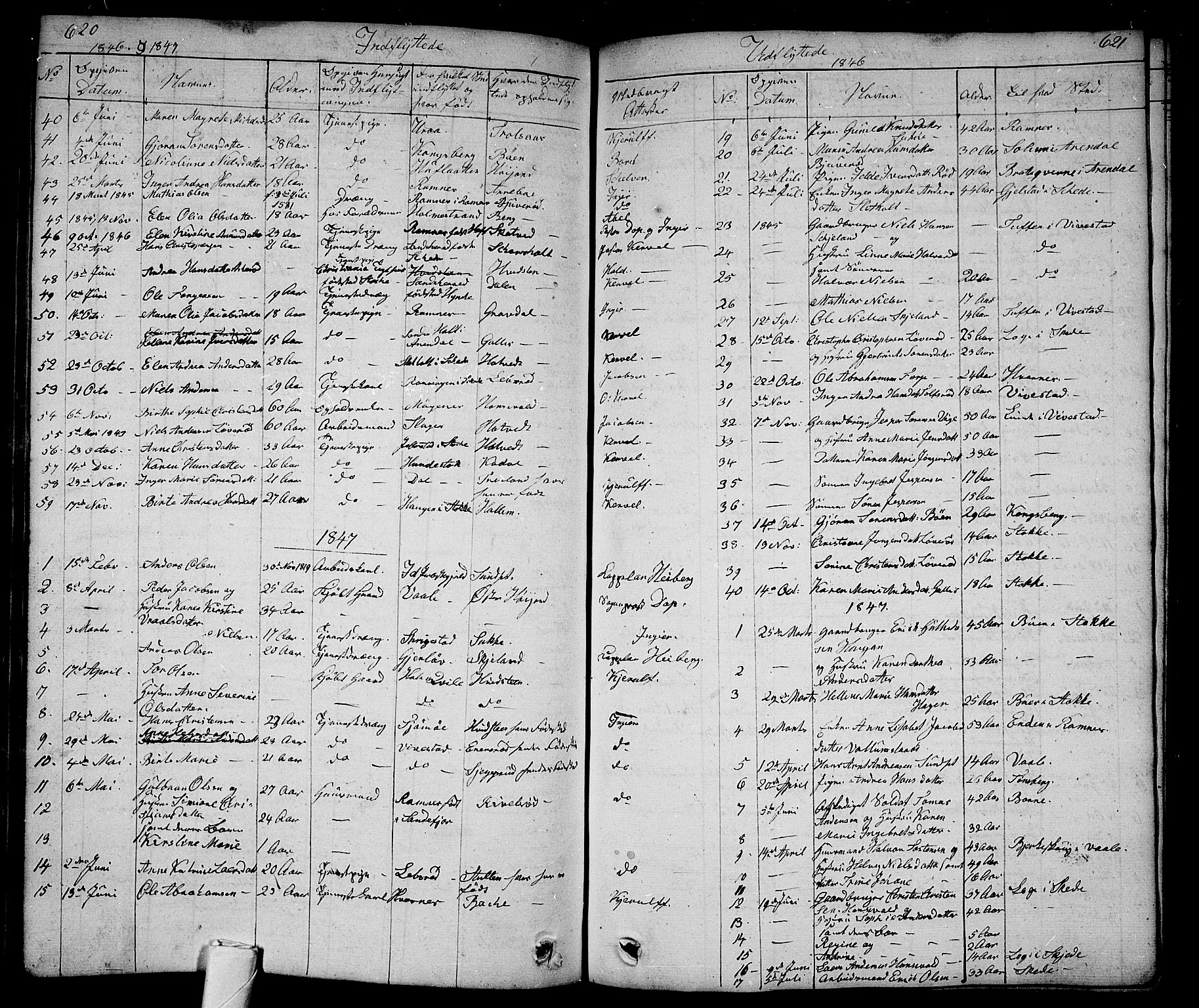 Andebu kirkebøker, AV/SAKO-A-336/G/Ga/L0003: Parish register (copy) no. I 3, 1832-1867, p. 620-621