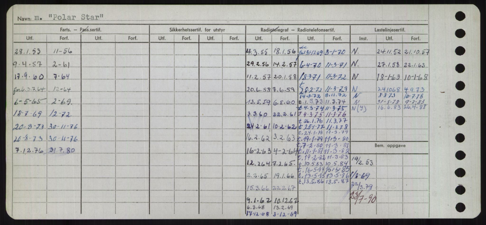 Sjøfartsdirektoratet med forløpere, Skipsmålingen, AV/RA-S-1627/H/Ha/L0004/0002: Fartøy, Mas-R / Fartøy, Odin-R, p. 340