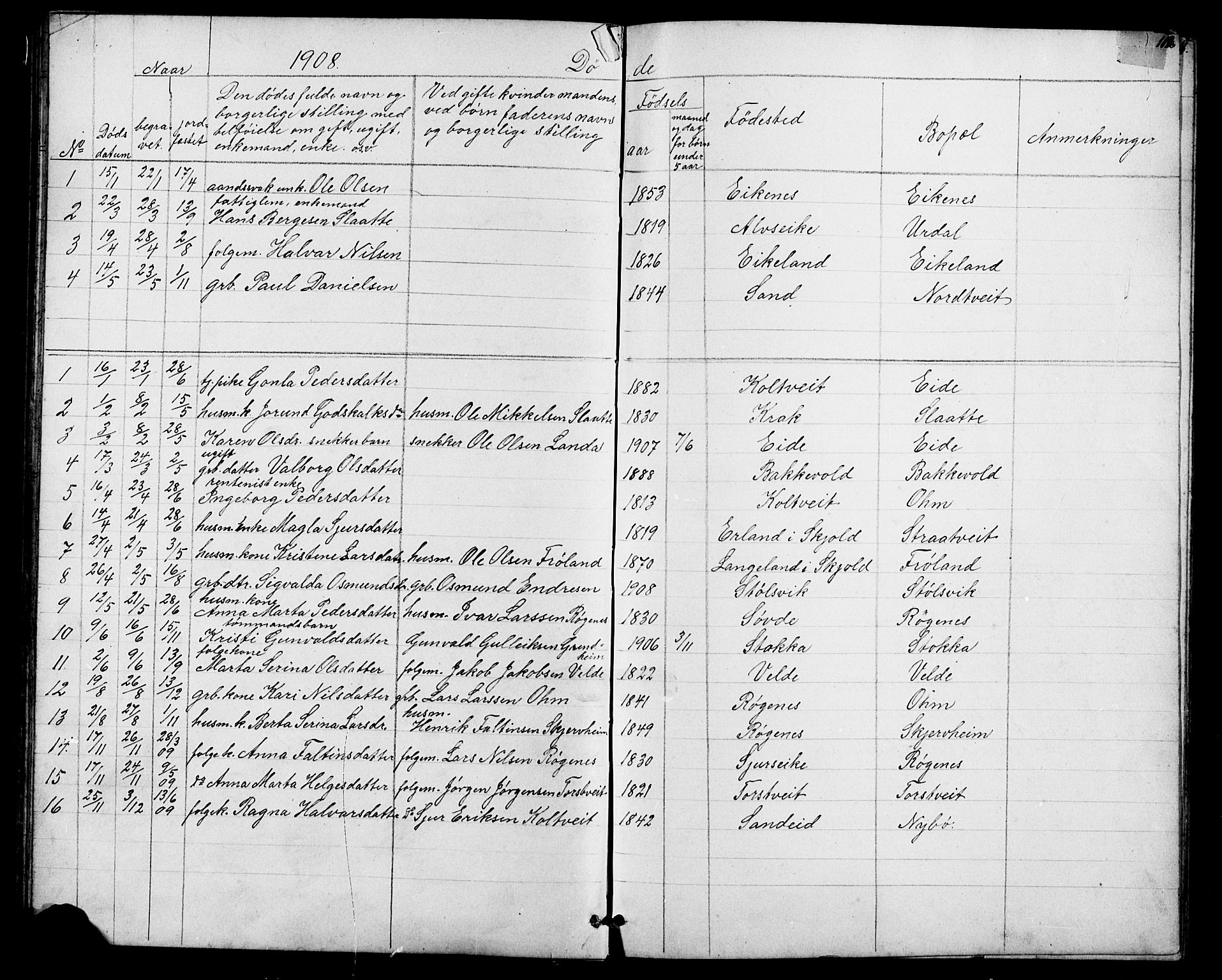 Skjold sokneprestkontor, SAST/A-101847/H/Ha/Hab/L0006: Parish register (copy) no. B 6, 1881-1913, p. 112