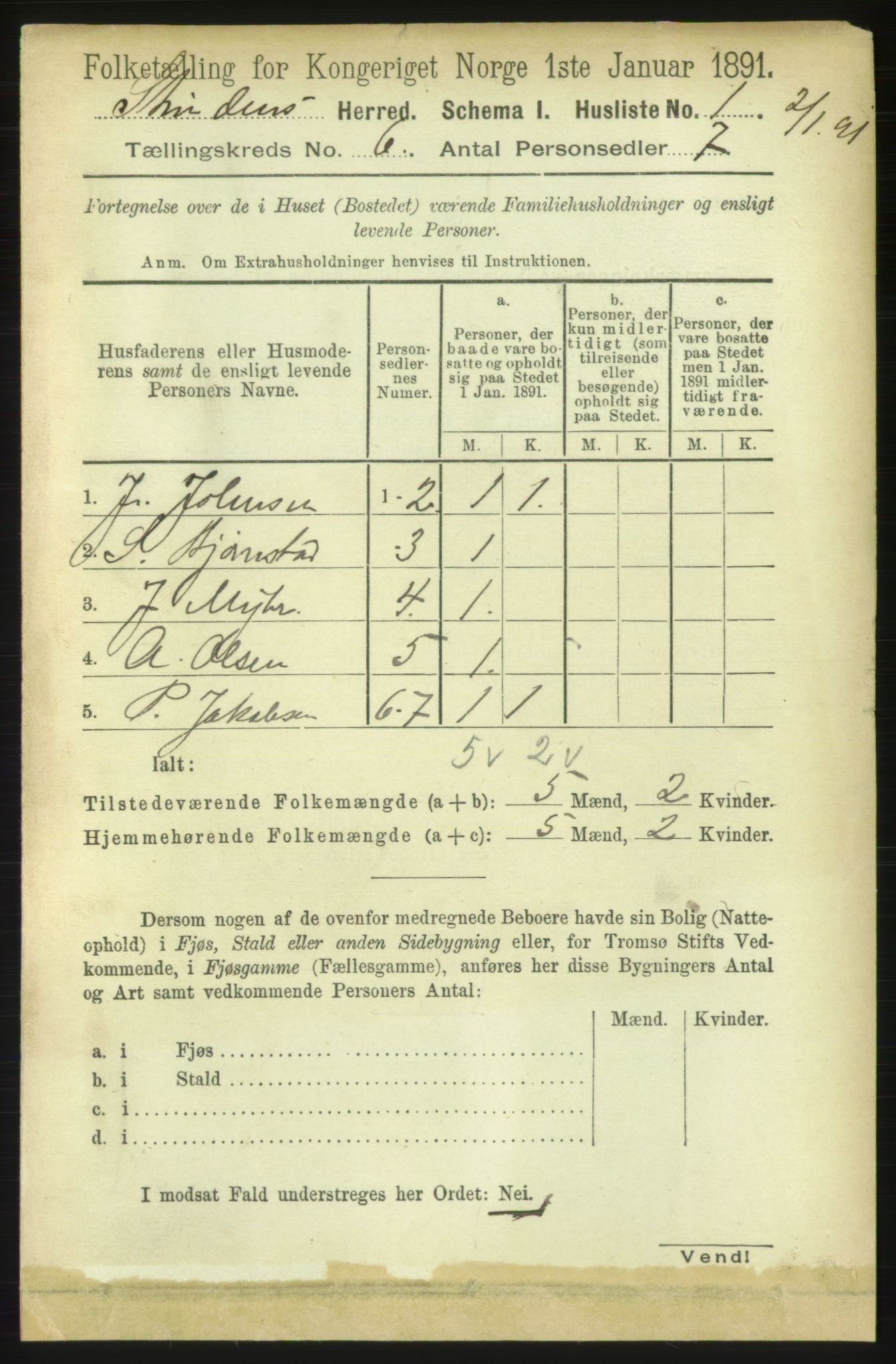 RA, 1891 census for 1660 Strinda, 1891, p. 5158