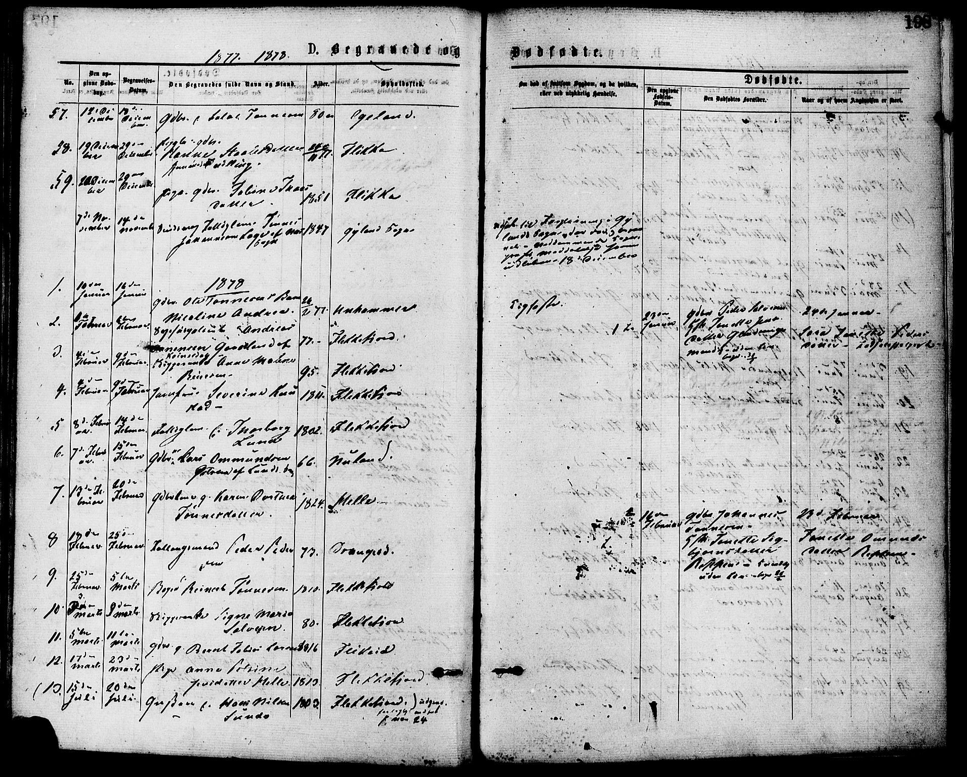 Flekkefjord sokneprestkontor, SAK/1111-0012/F/Fa/Fac/L0007: Parish register (official) no. A 7, 1875-1885, p. 198
