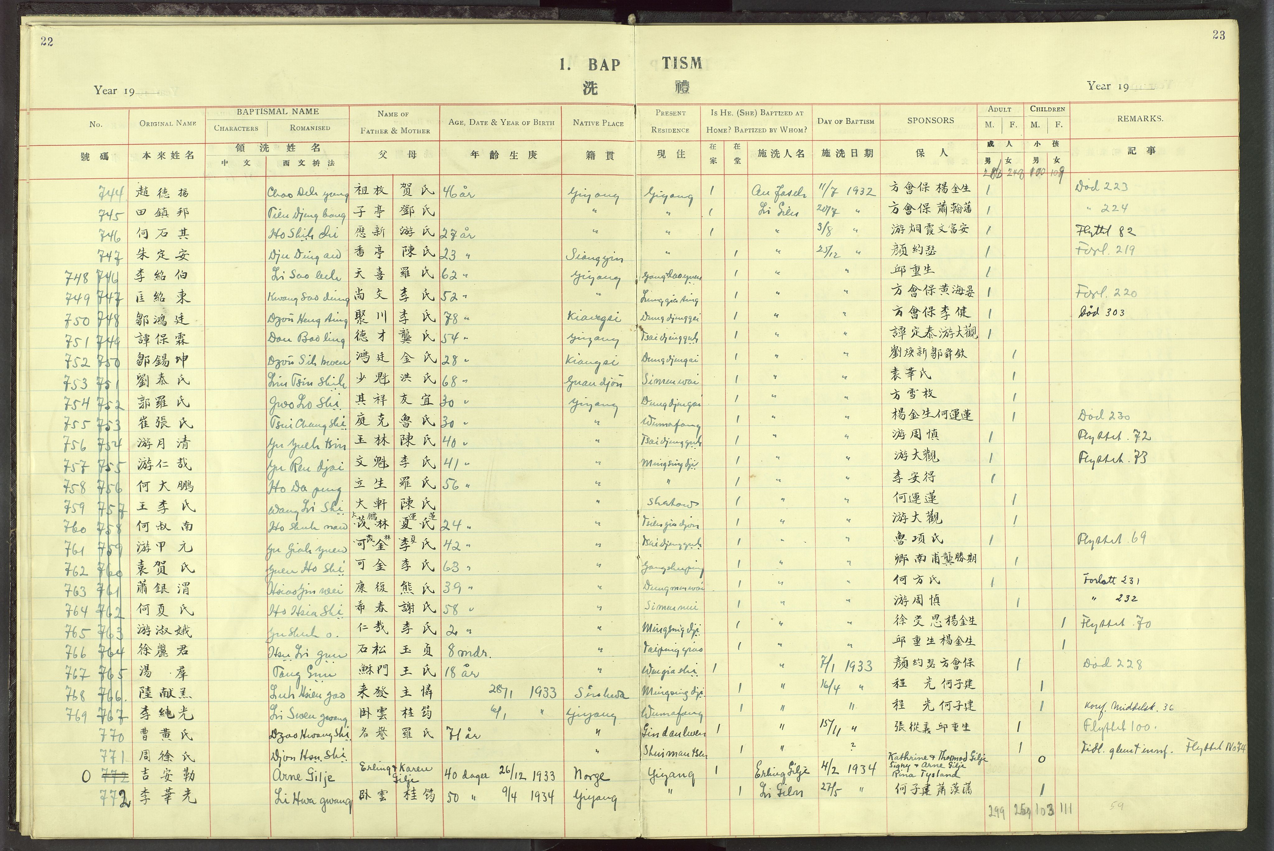 Det Norske Misjonsselskap - utland - Kina (Hunan), VID/MA-A-1065/Dm/L0019: Parish register (official) no. 57, 1920-1949, p. 22-23