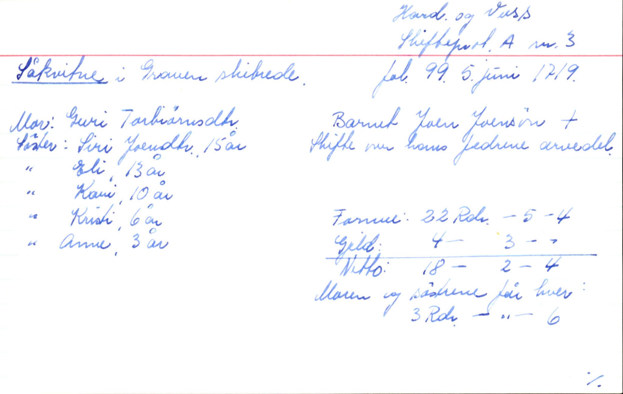 Skiftekort ved Statsarkivet i Bergen, SAB/SKIFTEKORT/002/L0001: Skifteprotokoll nr. 1-3, 1695-1721, p. 1143