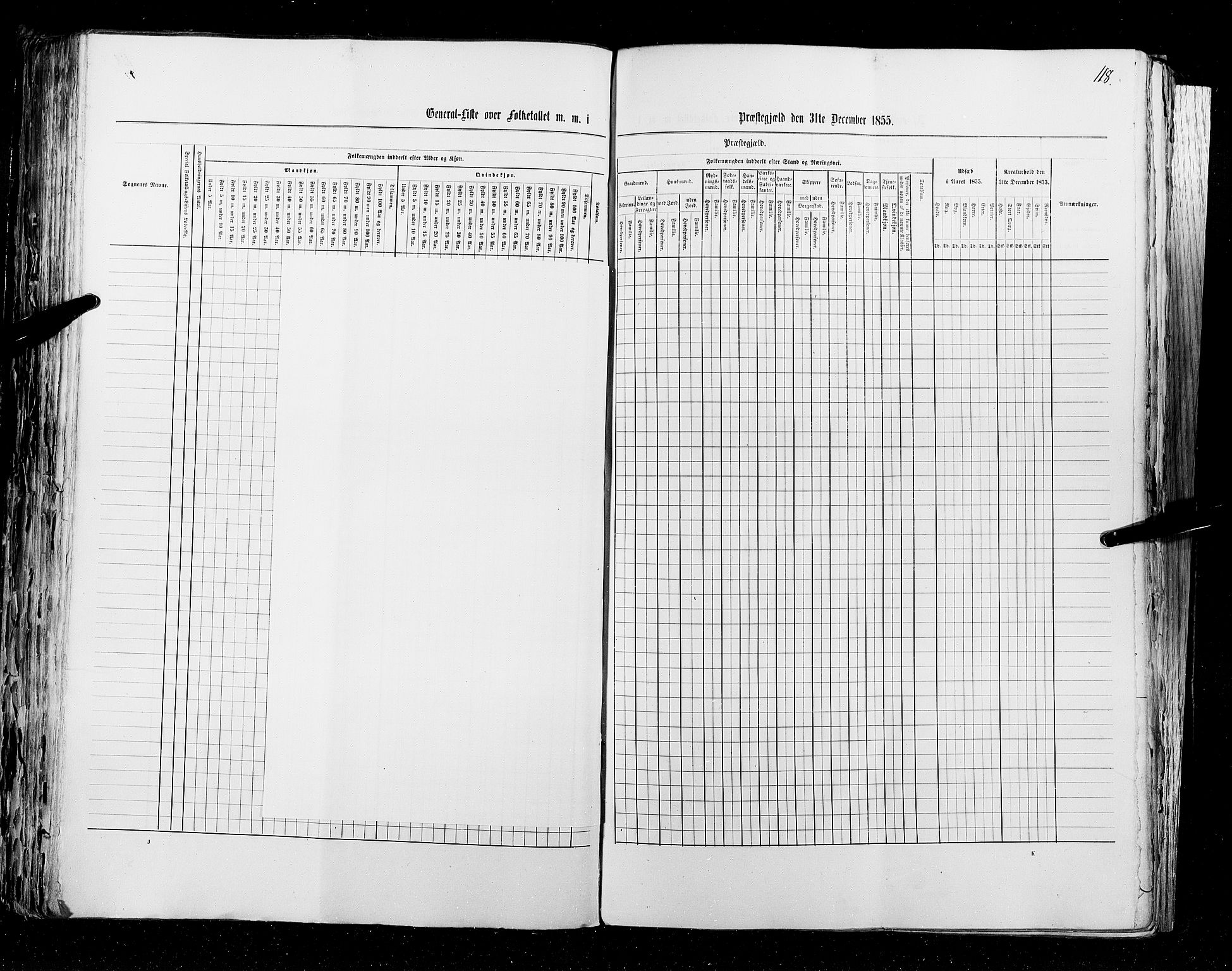 RA, Census 1855, vol. 1: Akershus amt, Smålenenes amt og Hedemarken amt, 1855, p. 118