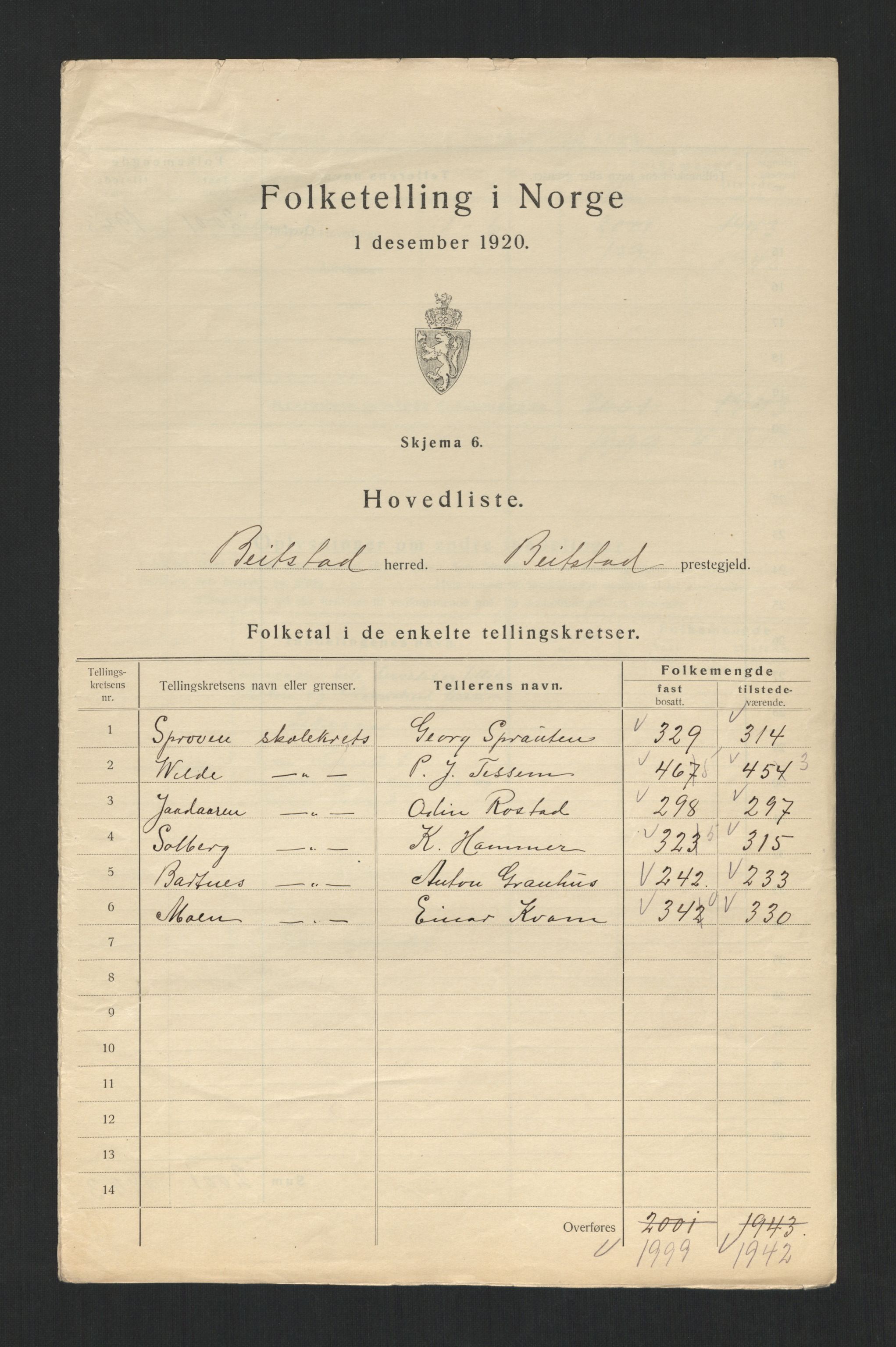 SAT, 1920 census for Beitstad, 1920, p. 4