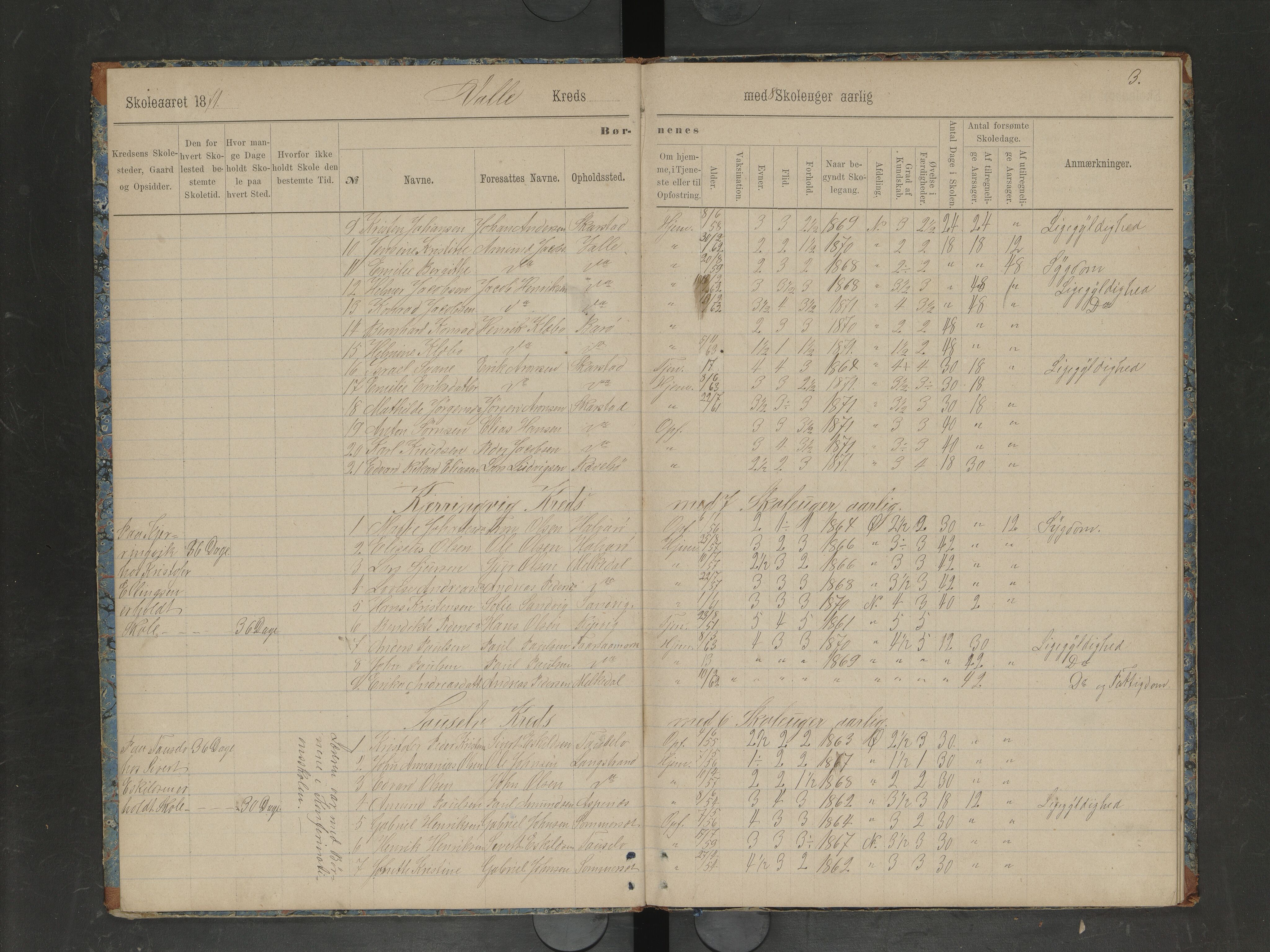 Lødingen kommune. Ymse skolekretser, AIN/K-18510.510.04/F/Fc/L0005: Kjerringvik/Langstrand/Myklebostad/Rødø/Skanstad/Valle, 1871-1877