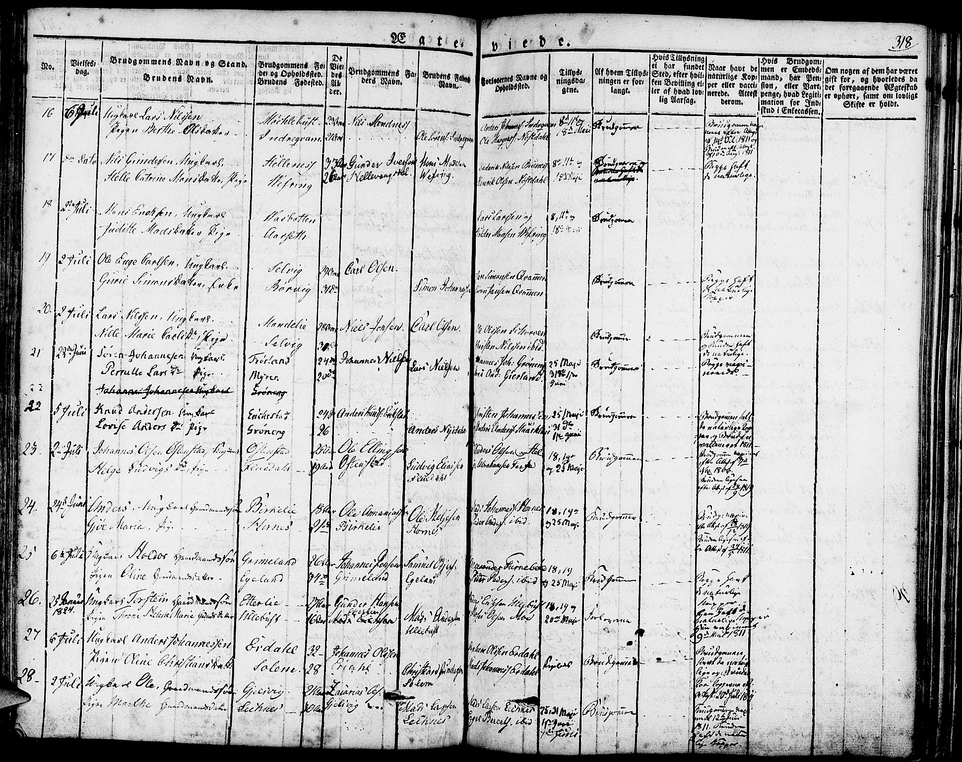 Førde sokneprestembete, AV/SAB-A-79901/H/Haa/Haaa/L0006: Parish register (official) no. A 6, 1821-1842, p. 318